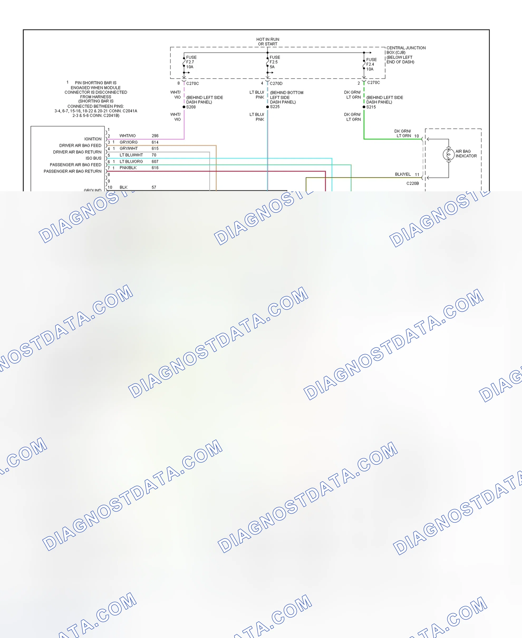 Scheme 53: Air Bag System Wiring Diagram (Escape)