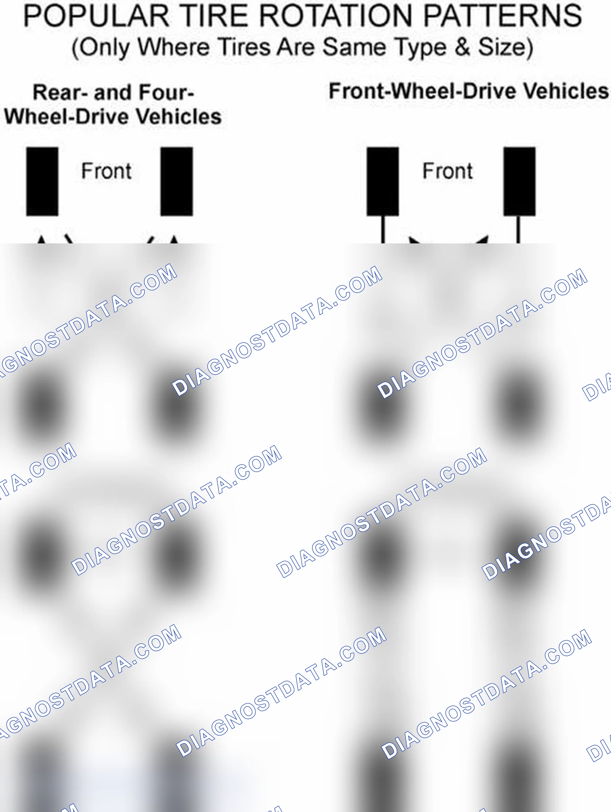 Scheme 29: Popular Tire Rotation Patterns - Without Dual Rear Wheels