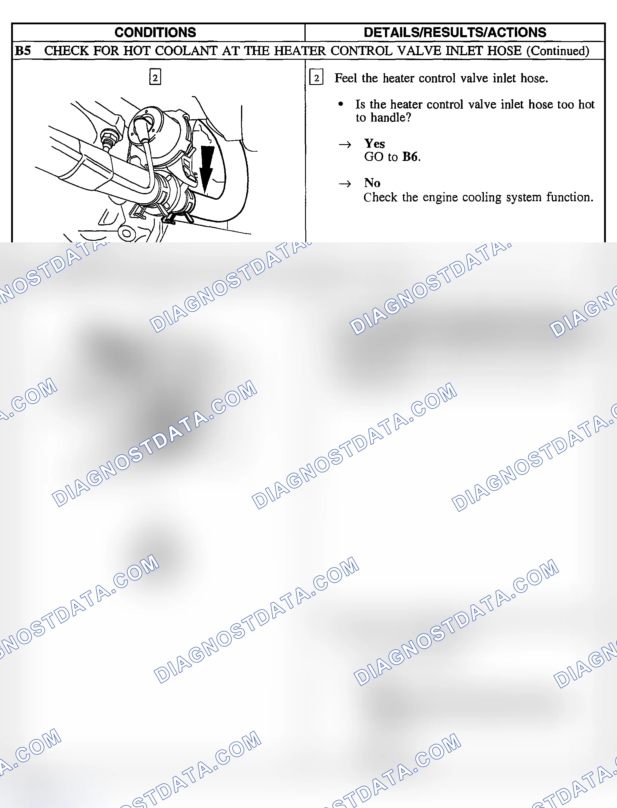 Scheme 106