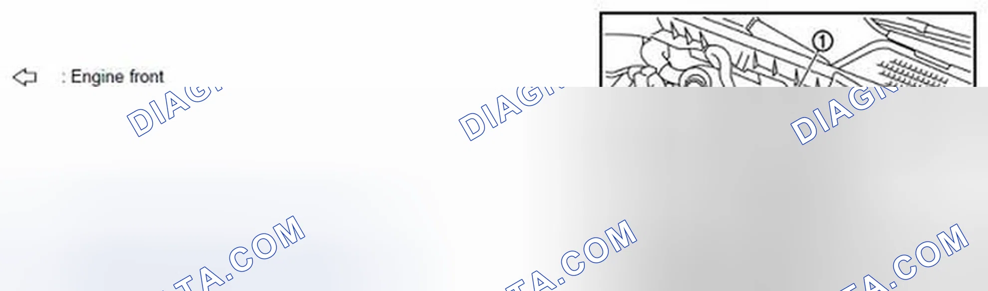Scheme 32: FLUSHING COOLING SYSTEM