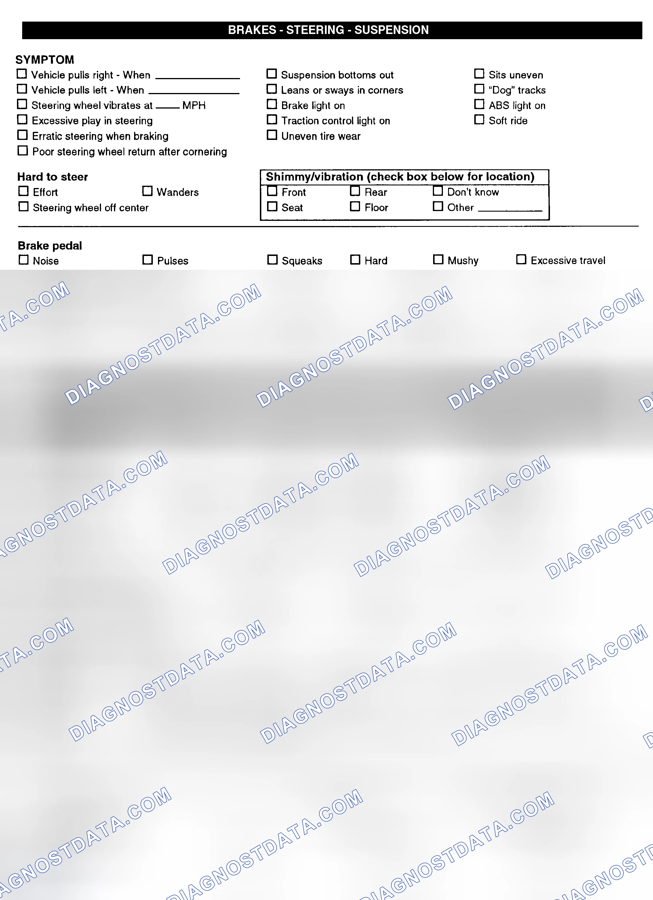 Scheme 3: Symptom Check List - Page 2