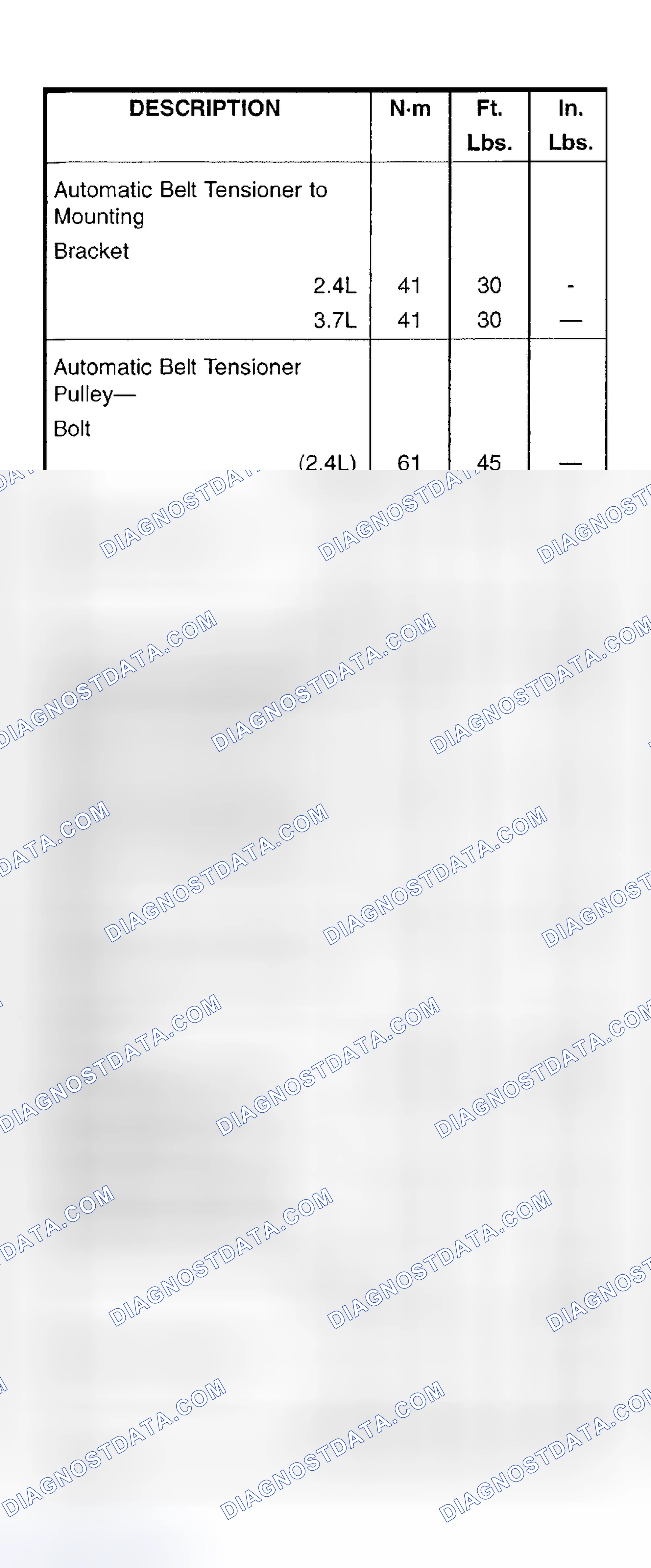 Scheme 51: SPECIFICATIONS
