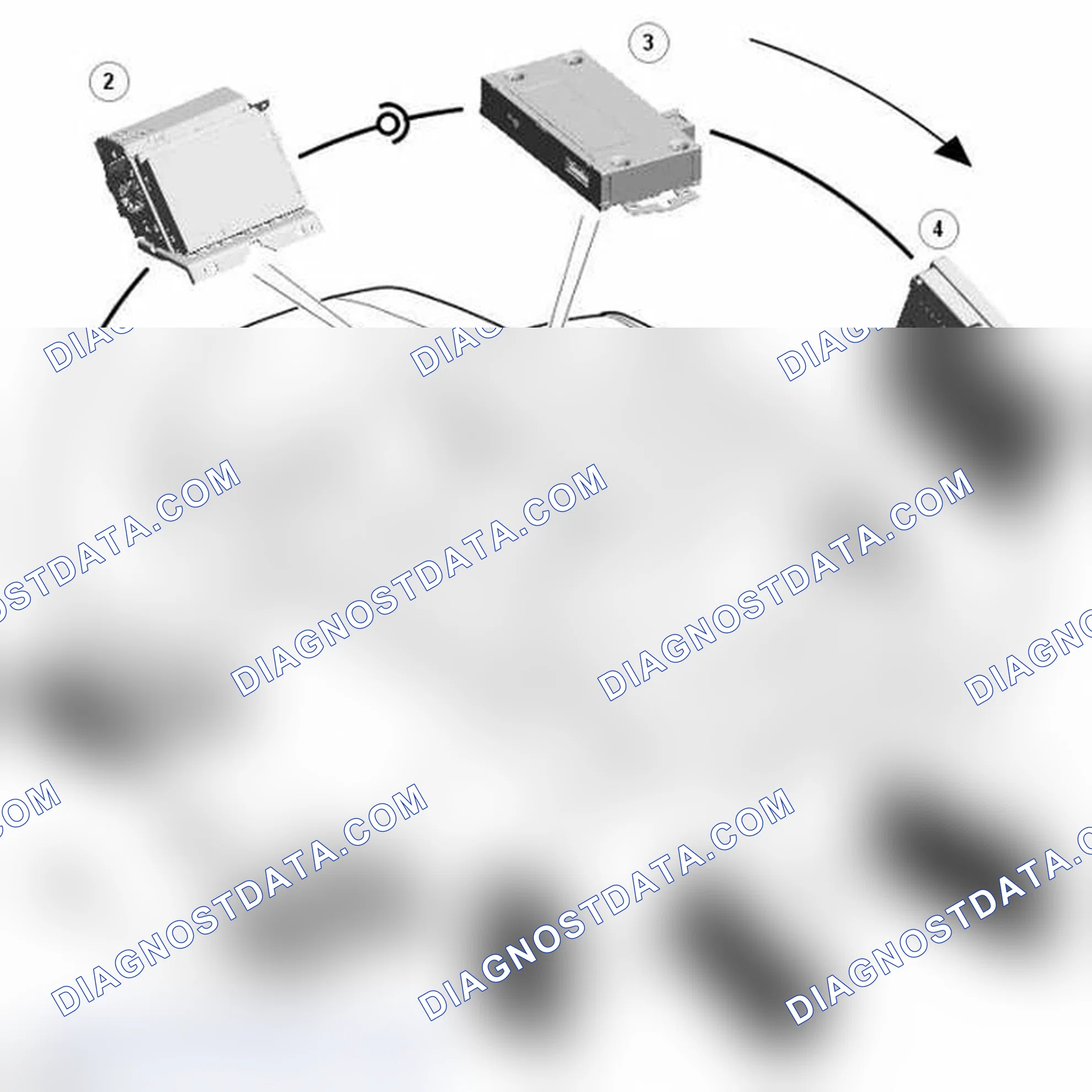 Scheme 1: MEDIA ORIENTED SYSTEMS TRANSPORT (MOST)