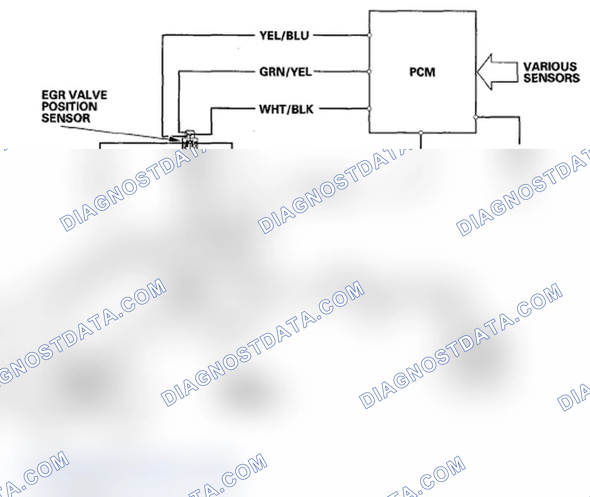 Scheme 43: Exhaust Gas Recirculation (EGR) System Diagram