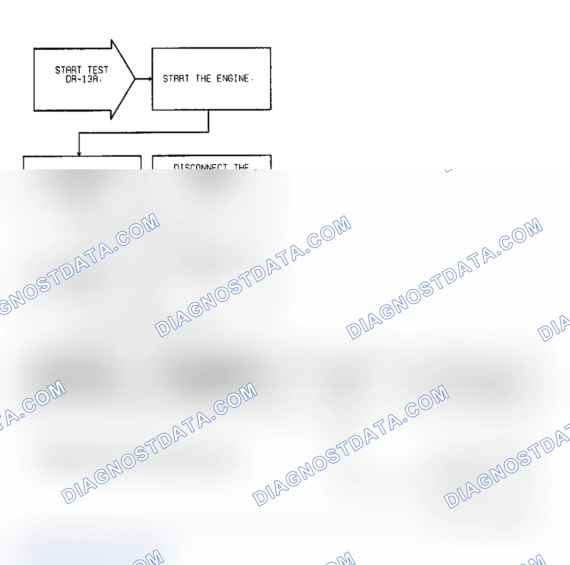 Scheme 608: Test DR-13A Code 25, (1 of 4) Automatic Idle Motor Circuits