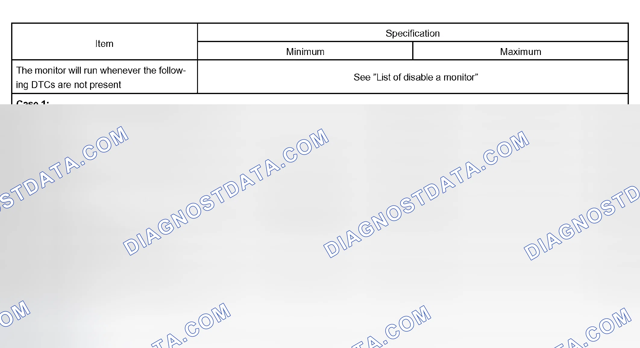 Scheme 258: TYPICAL ENABLING CONDITIONS