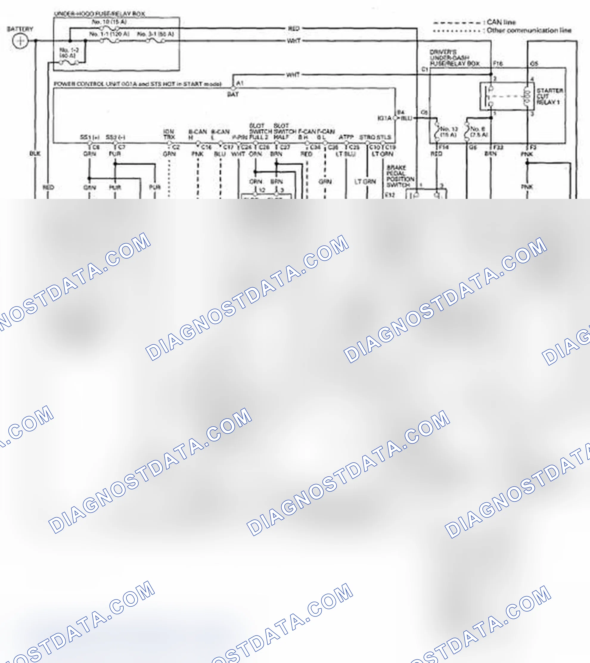 Scheme 4: With Keyless Access System