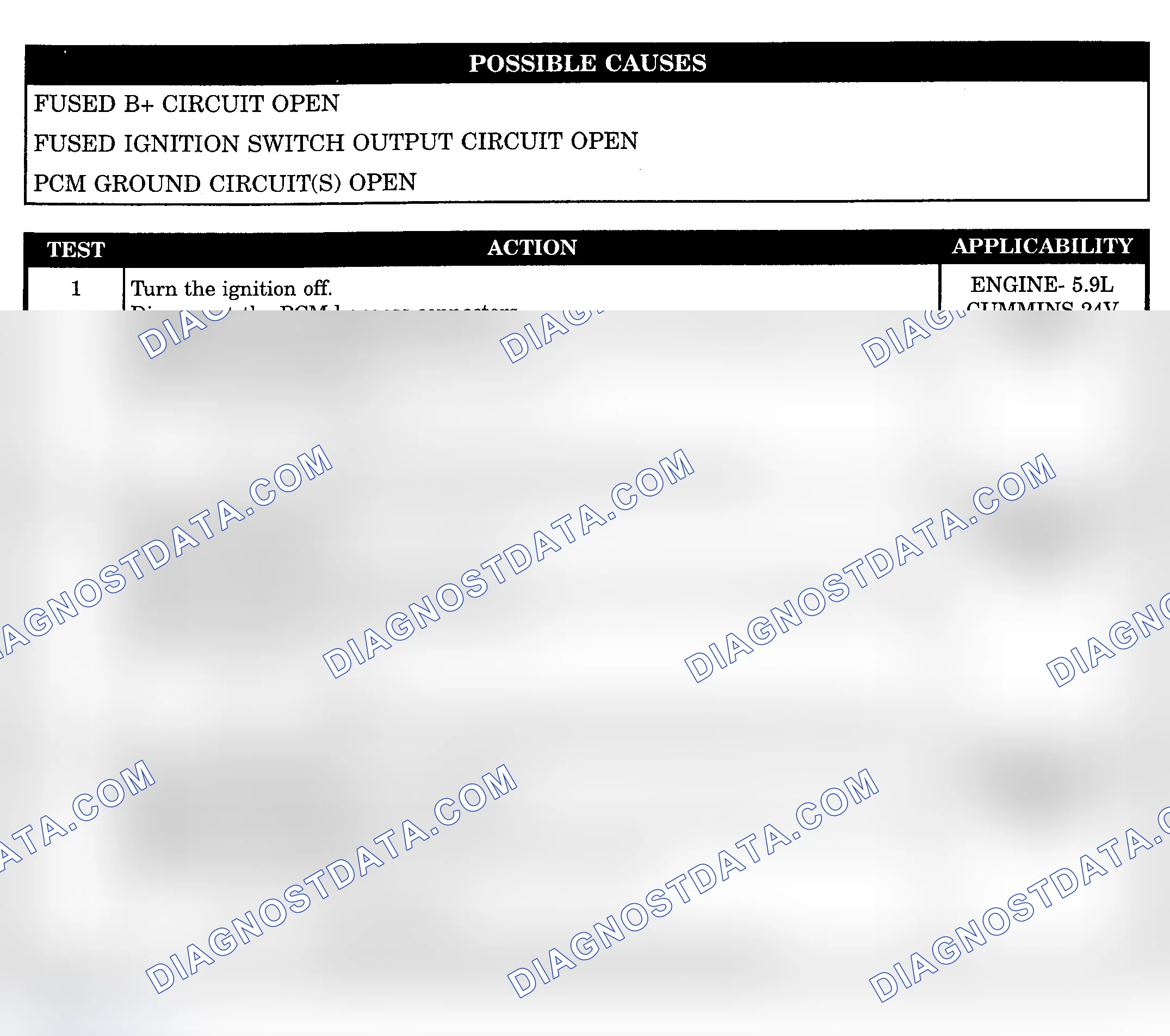 Scheme 1079: CHECKING PCM POWER & GROUNDS