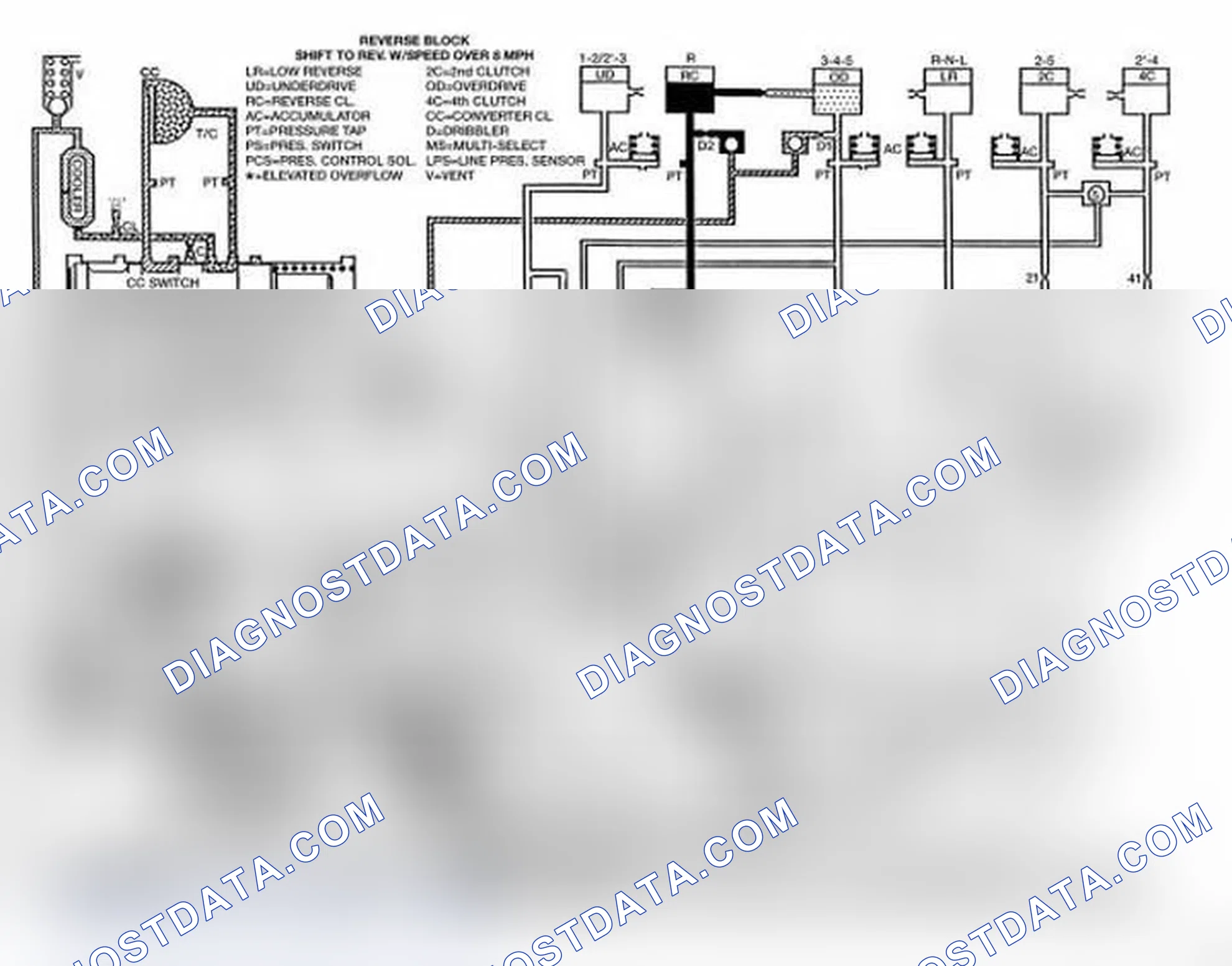 Scheme 183