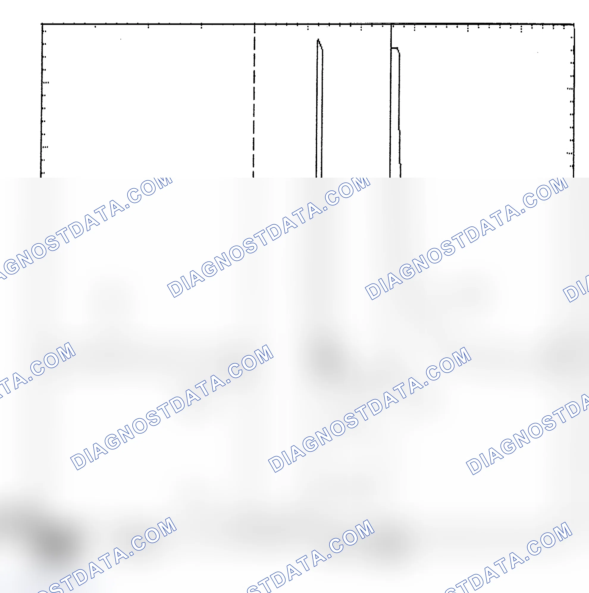 Scheme 6: Identifying Current Controlled Type Injector Pattern