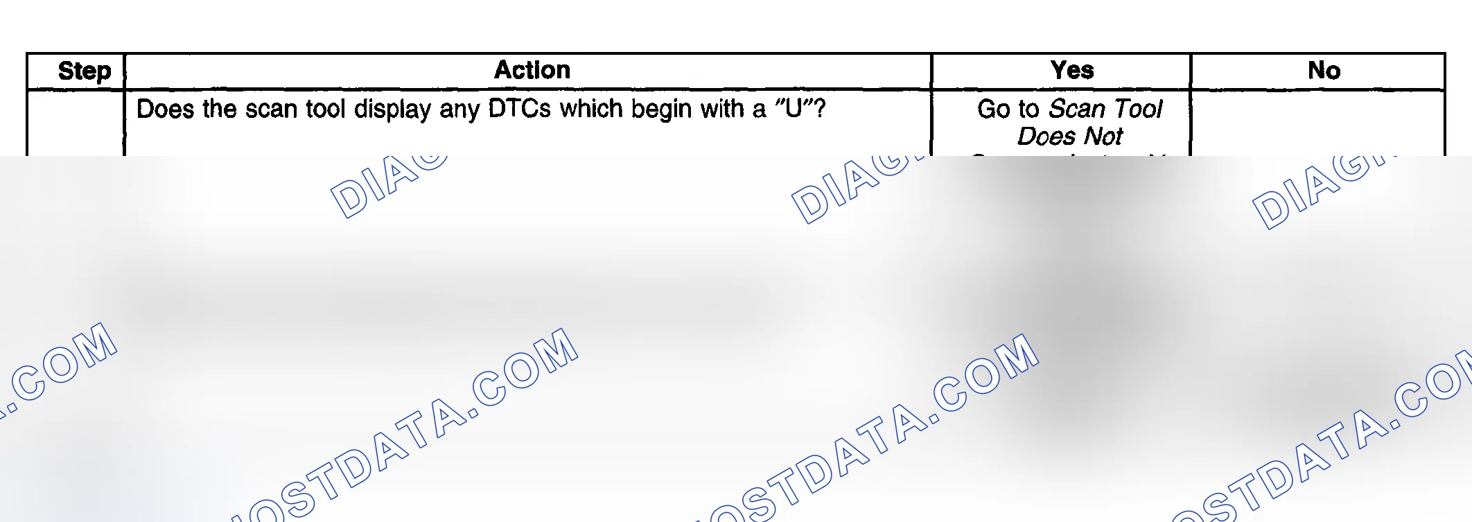 Scheme 4