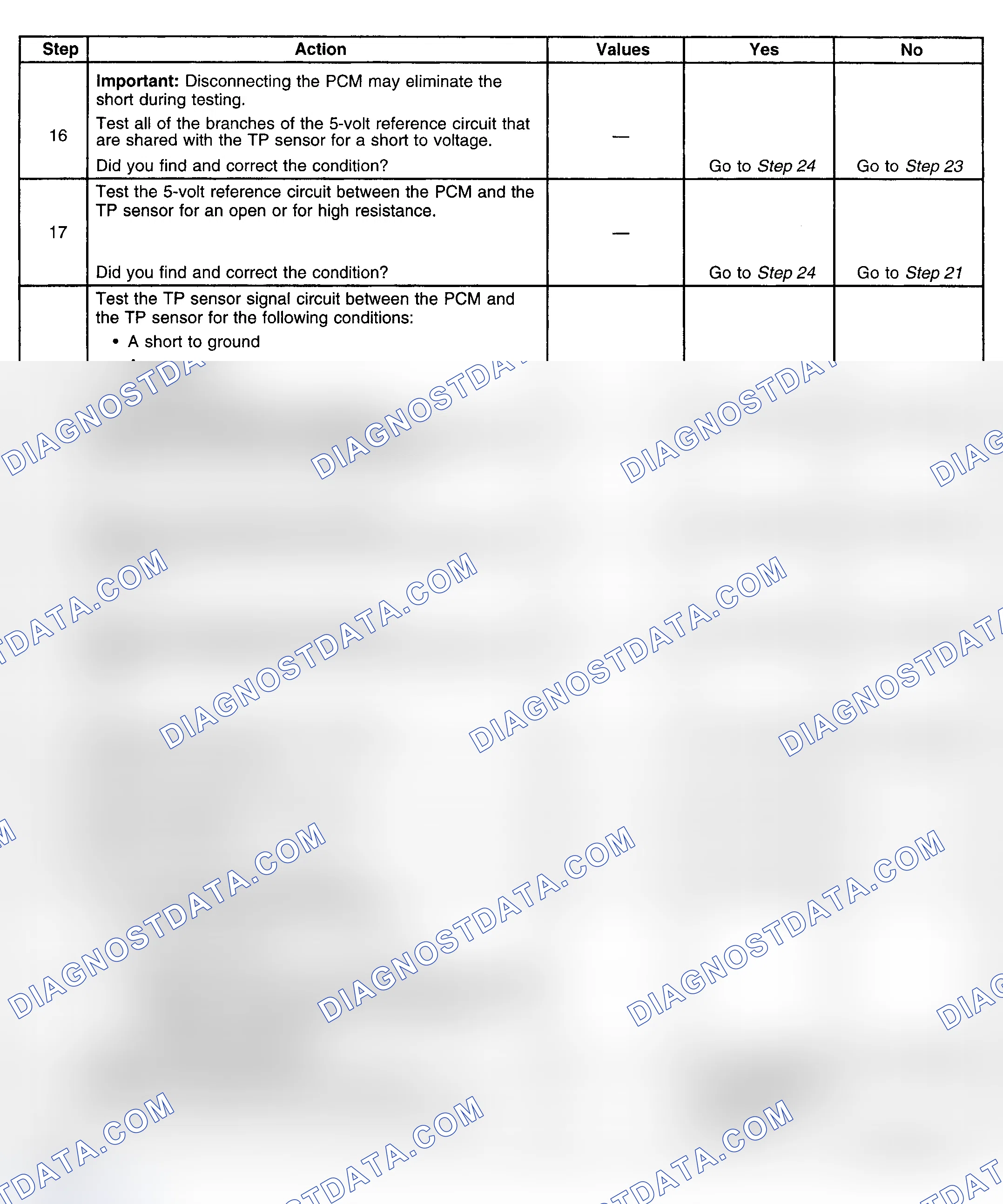 Scheme 355