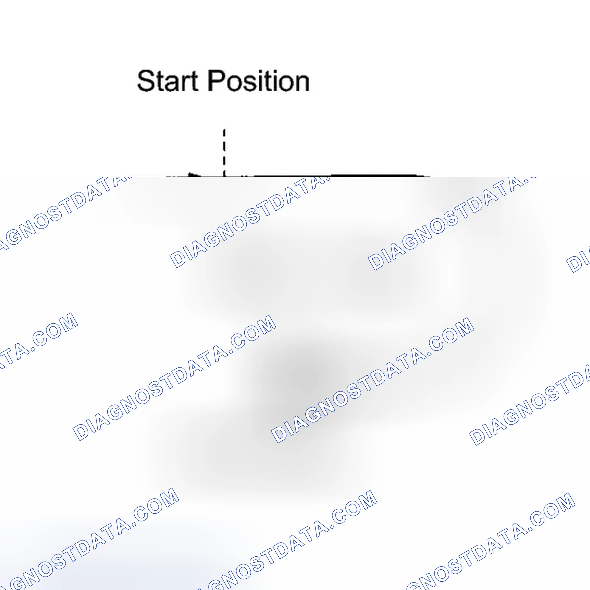 Scheme 1: TEST MODE PROCEDURE