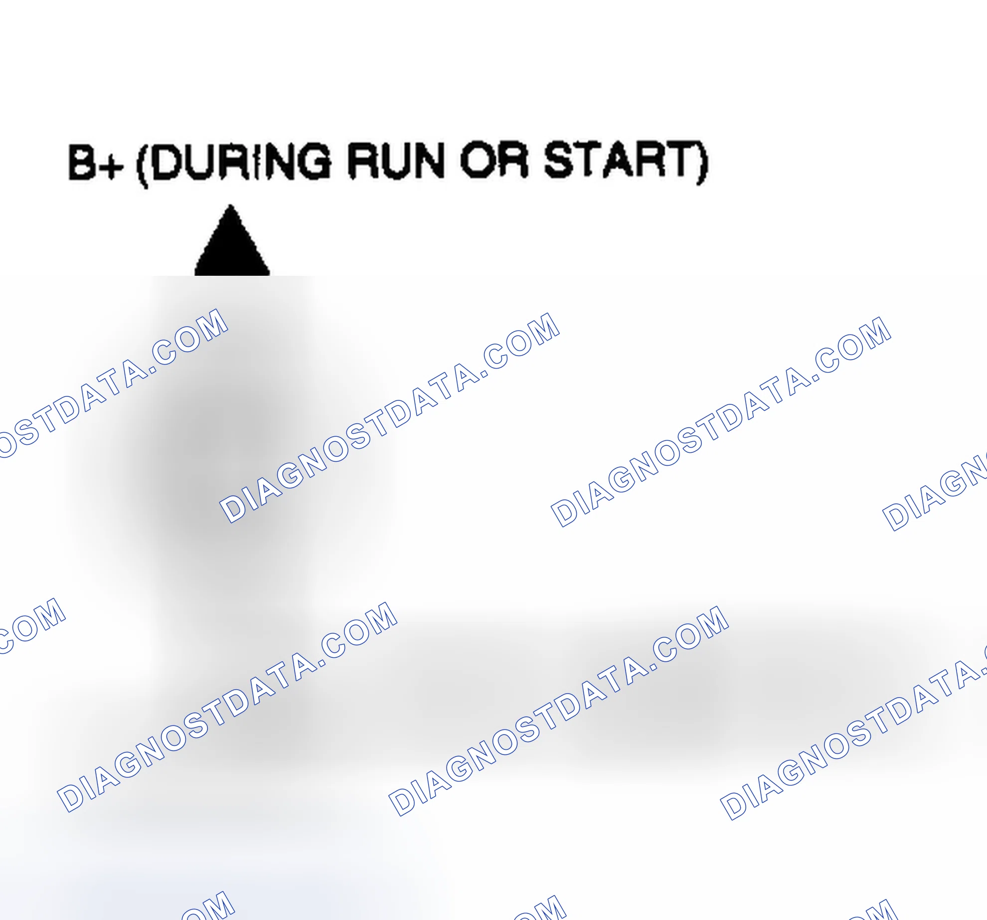 Scheme 118: Diagnostic Aids