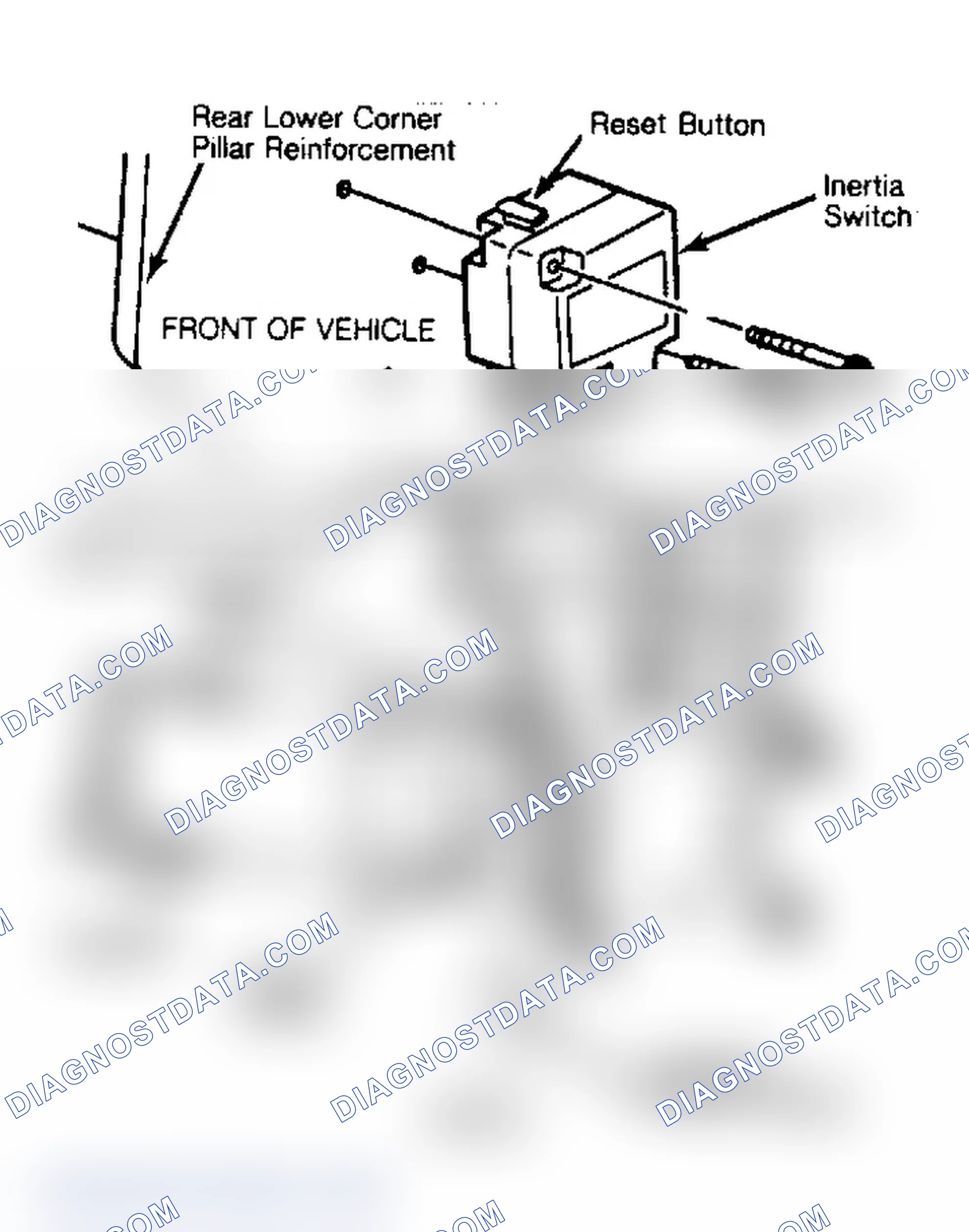Scheme 7: OPERATION