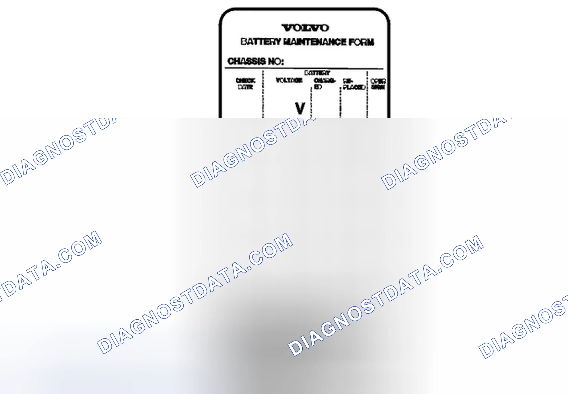 Scheme 10: Checking the battery
