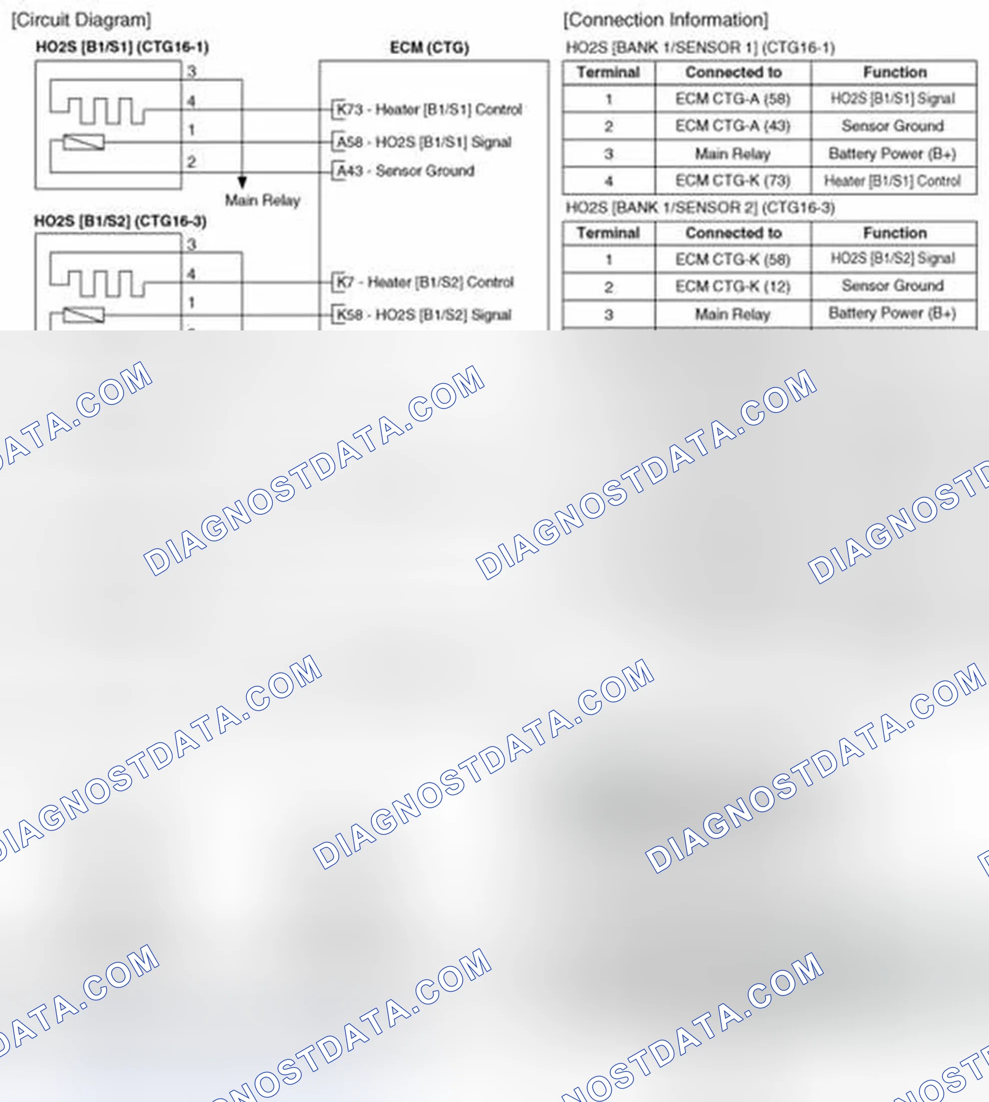 Scheme 50: Circuit Diagram