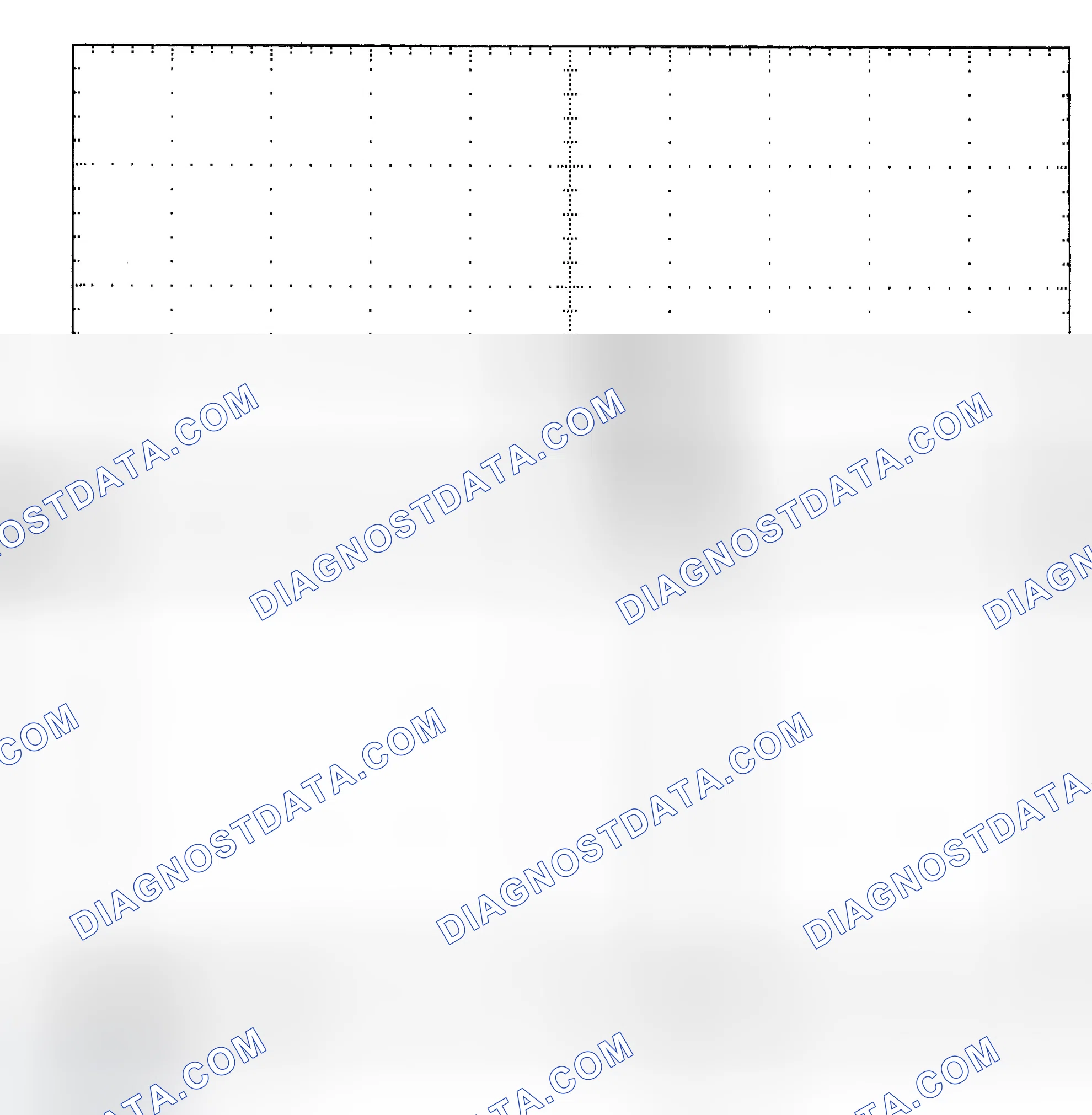 Scheme 25: Single Injector - Known Good - Voltage Pattern