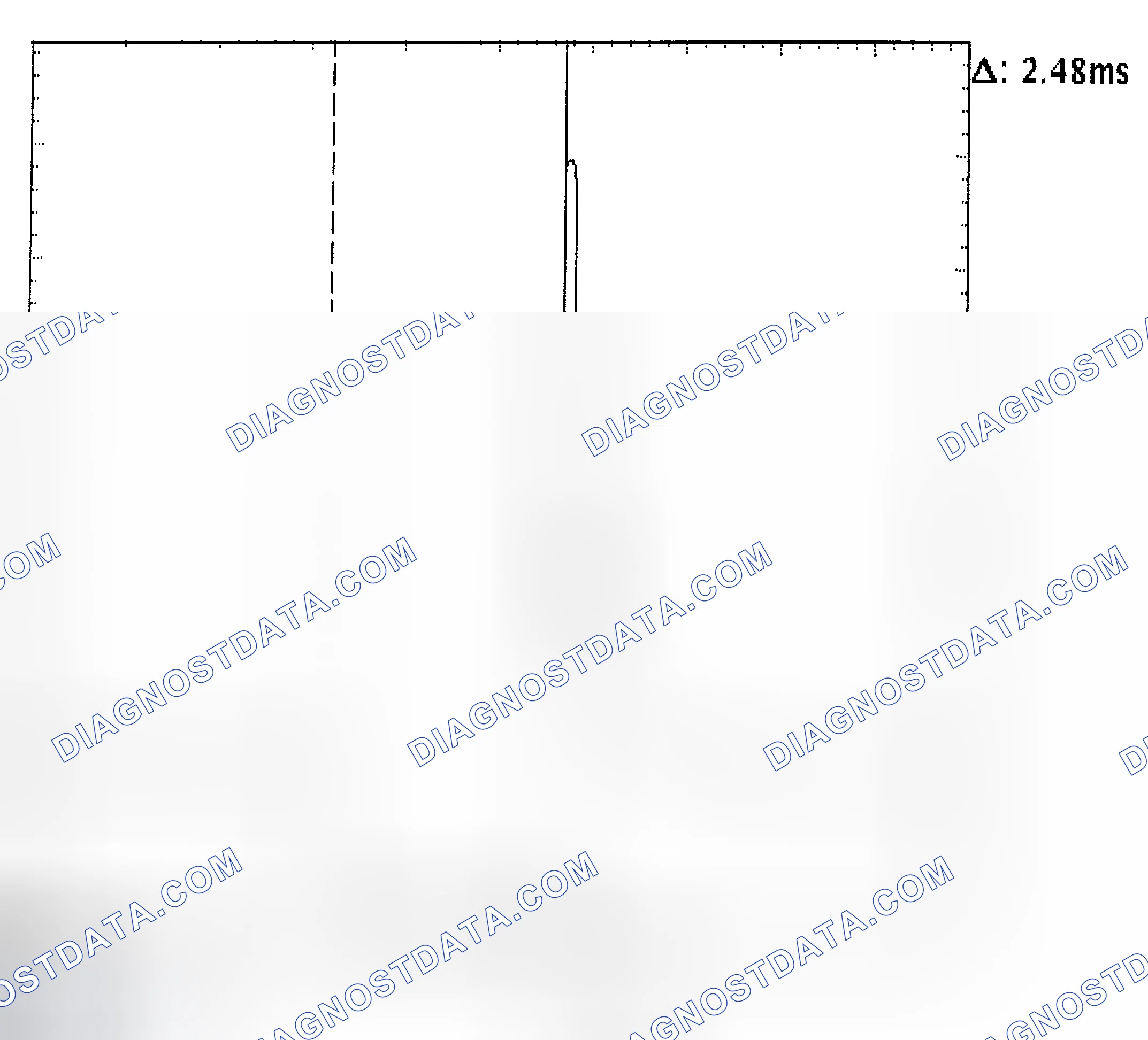 Scheme 24: Injector Bank - Known Good - Voltage Pattern