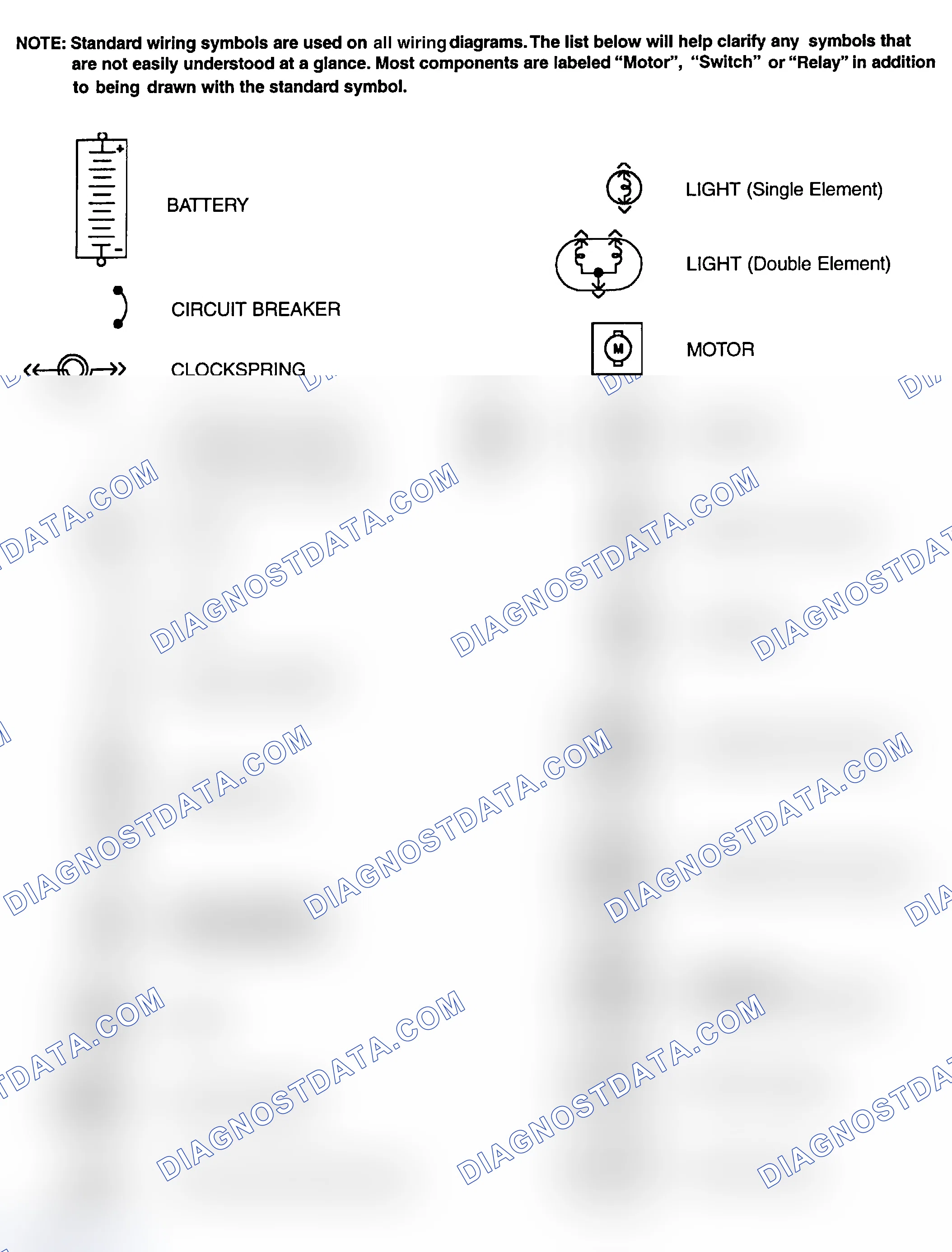 Scheme 1: Identifying Standard Wiring Diagram Symbols