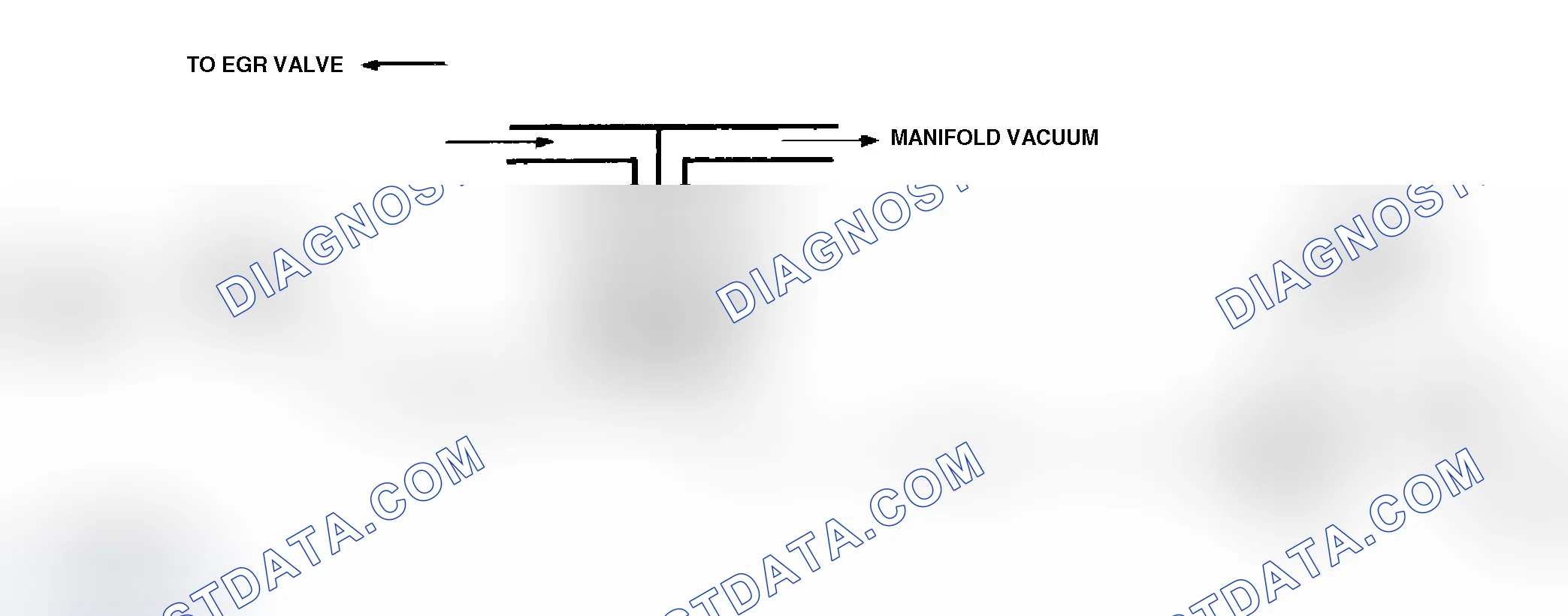 Scheme 54: Code 32 Schematic ("C" & "K" Series 5.7L) EGR Ckt. Error Using Manifold Vac., 2-Terminal Sol. & Back Press. EGR