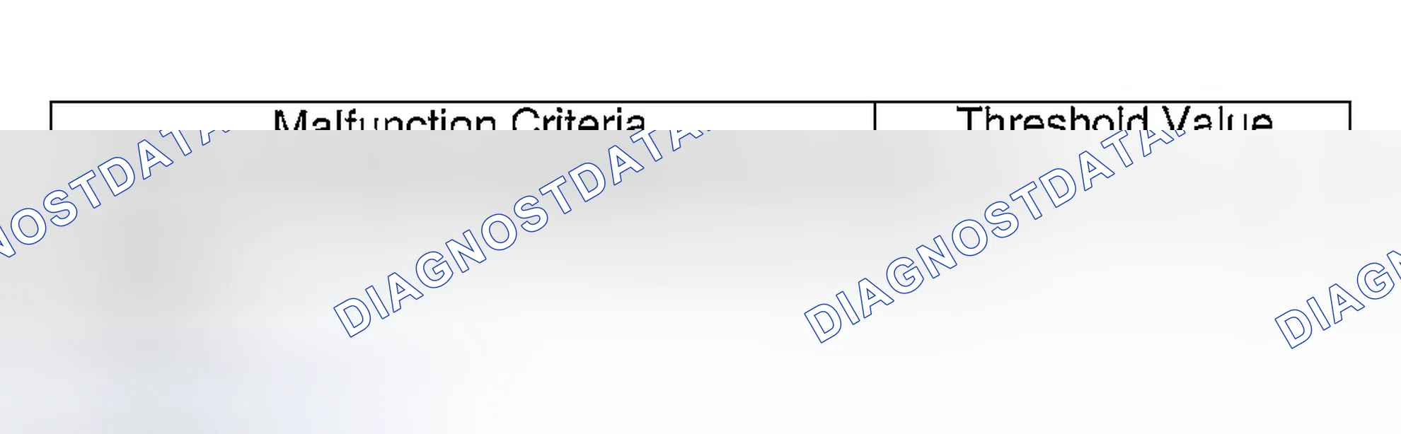 Scheme 724: DIAGNOSTIC METHOD