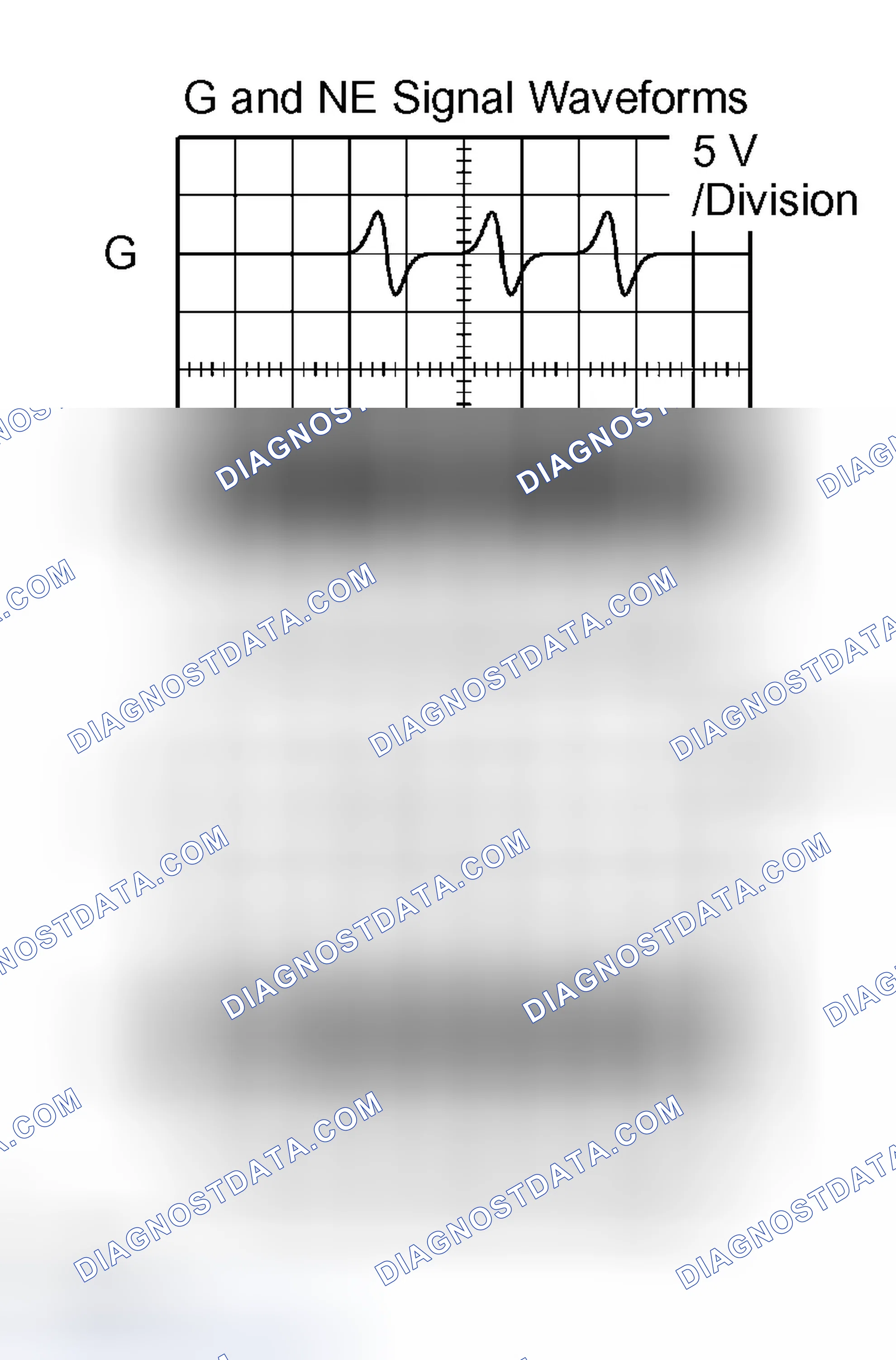 Scheme 547