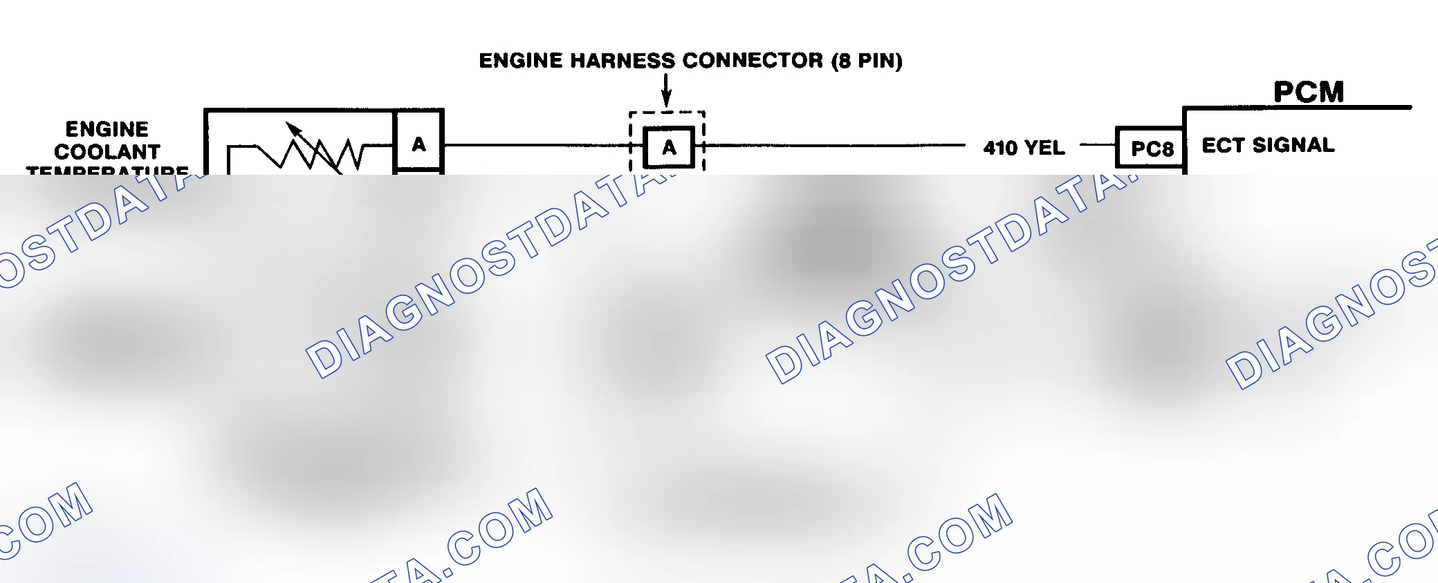 Scheme 123: DTC 14 Schematic (6.5L Diesel) ECT Sensor Circuit Low (High Temperature Indicated)