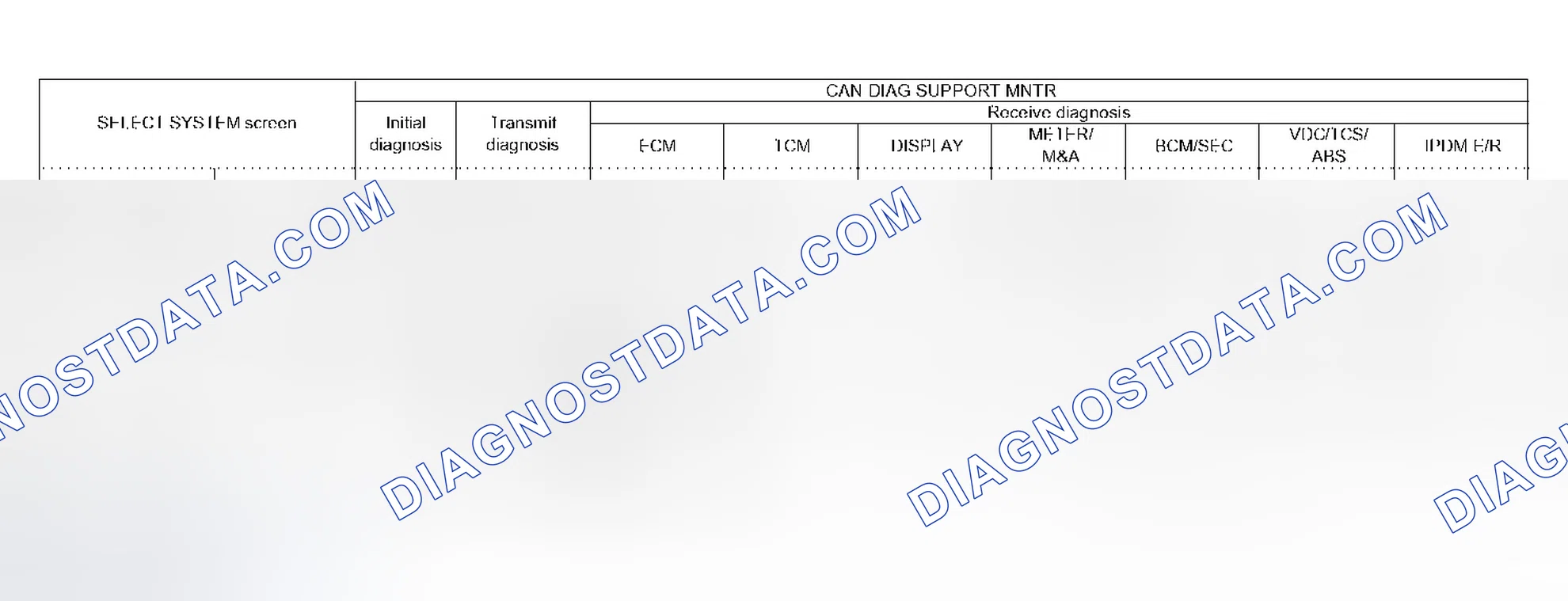 Scheme 381: Case 9