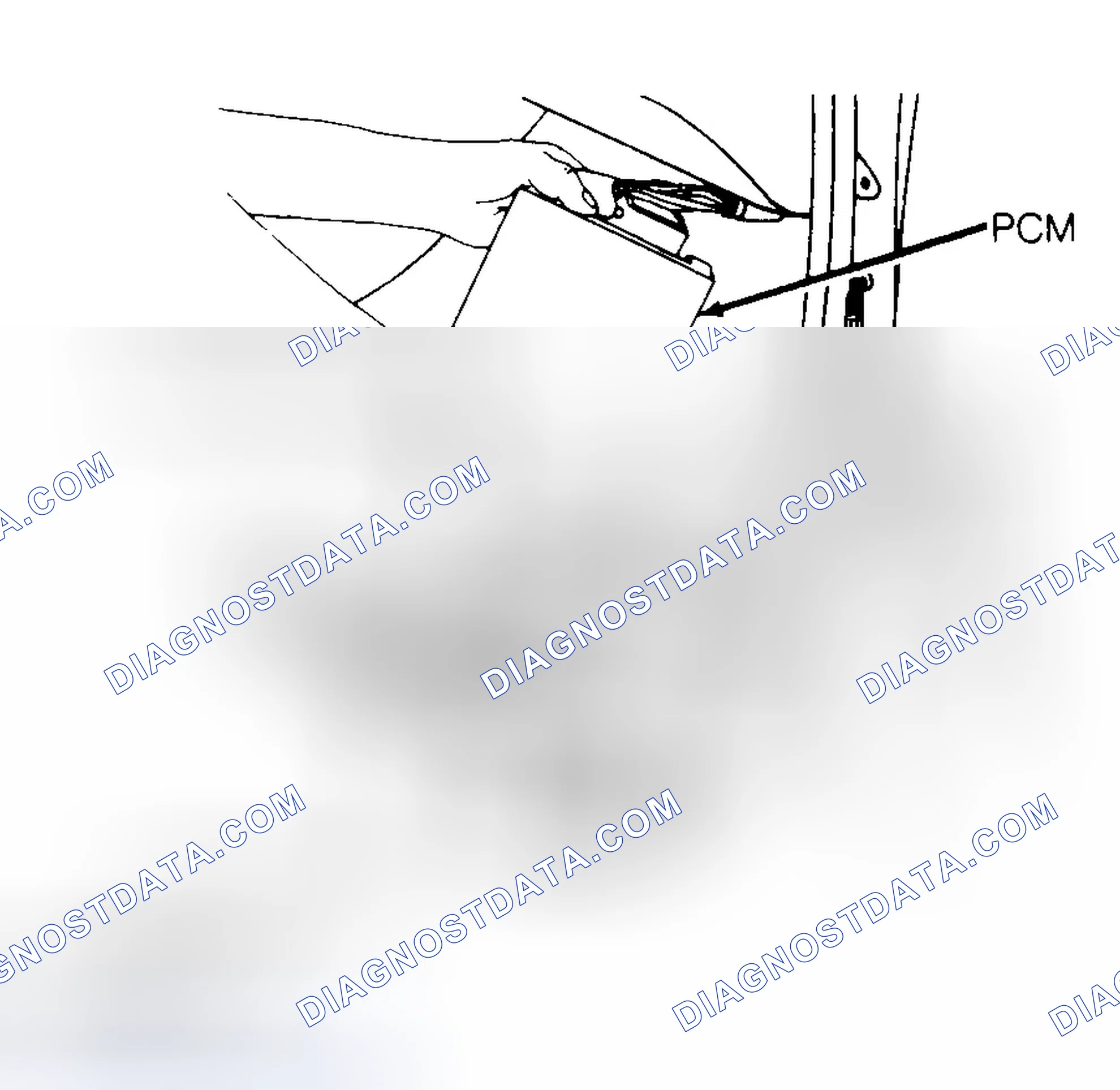 Scheme 9: Servicing PCM While Using 3M Anti-Static Mat