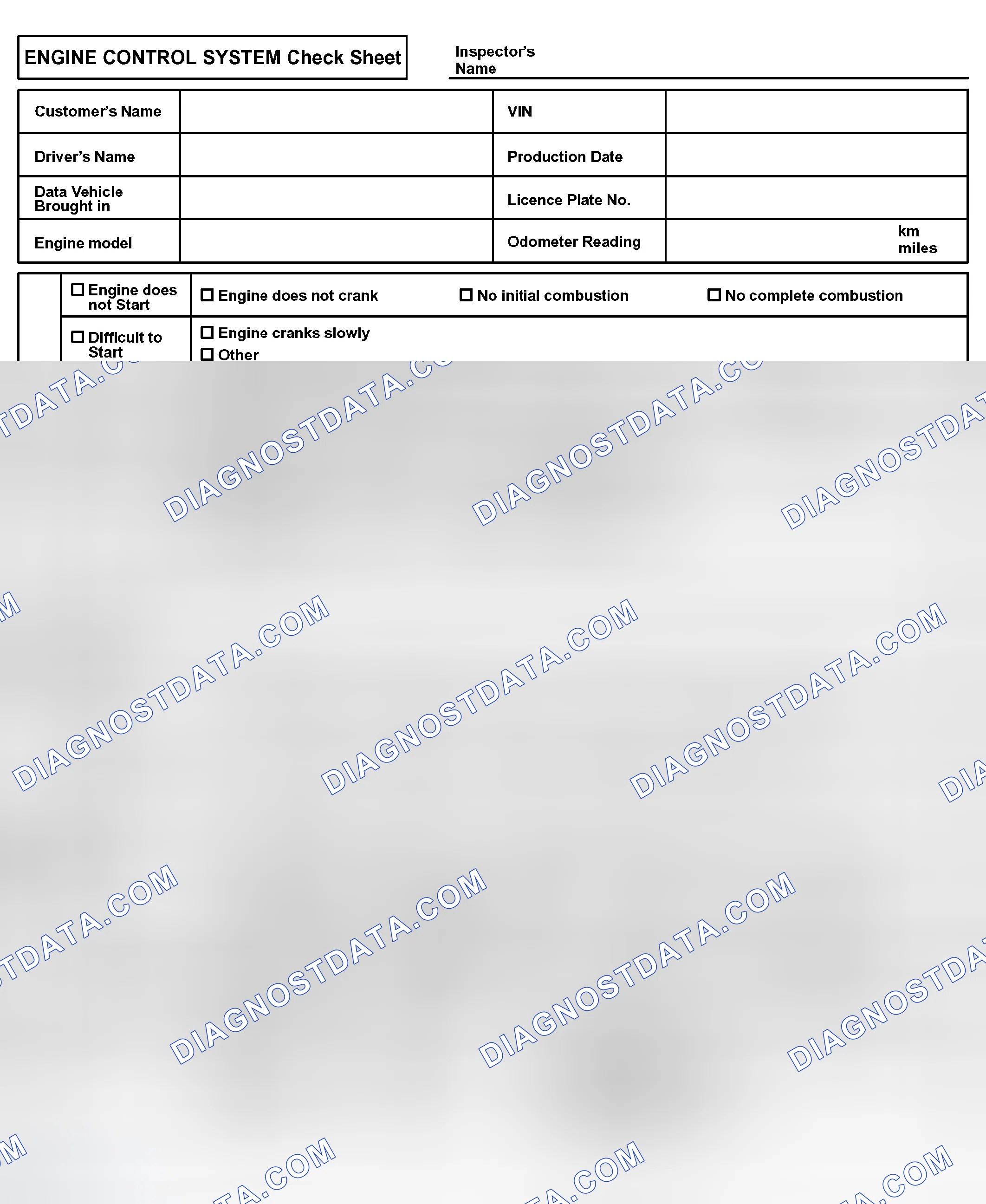Scheme 399: CUSTOMER PROBLEM ANALYSIS CHECK