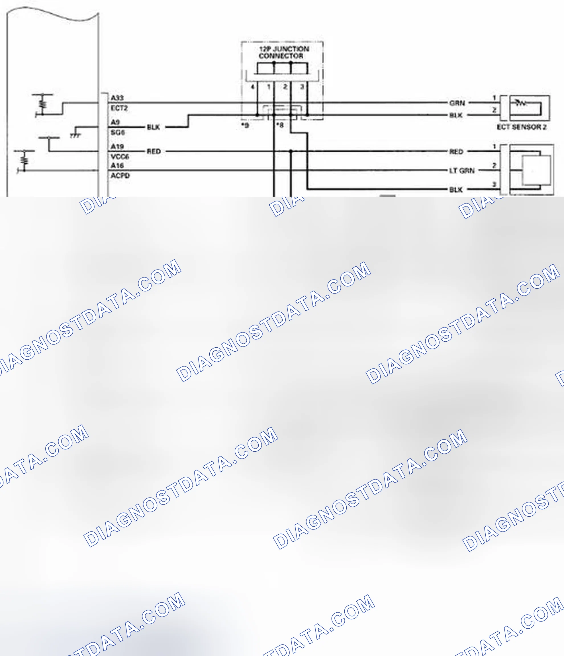 Scheme 972