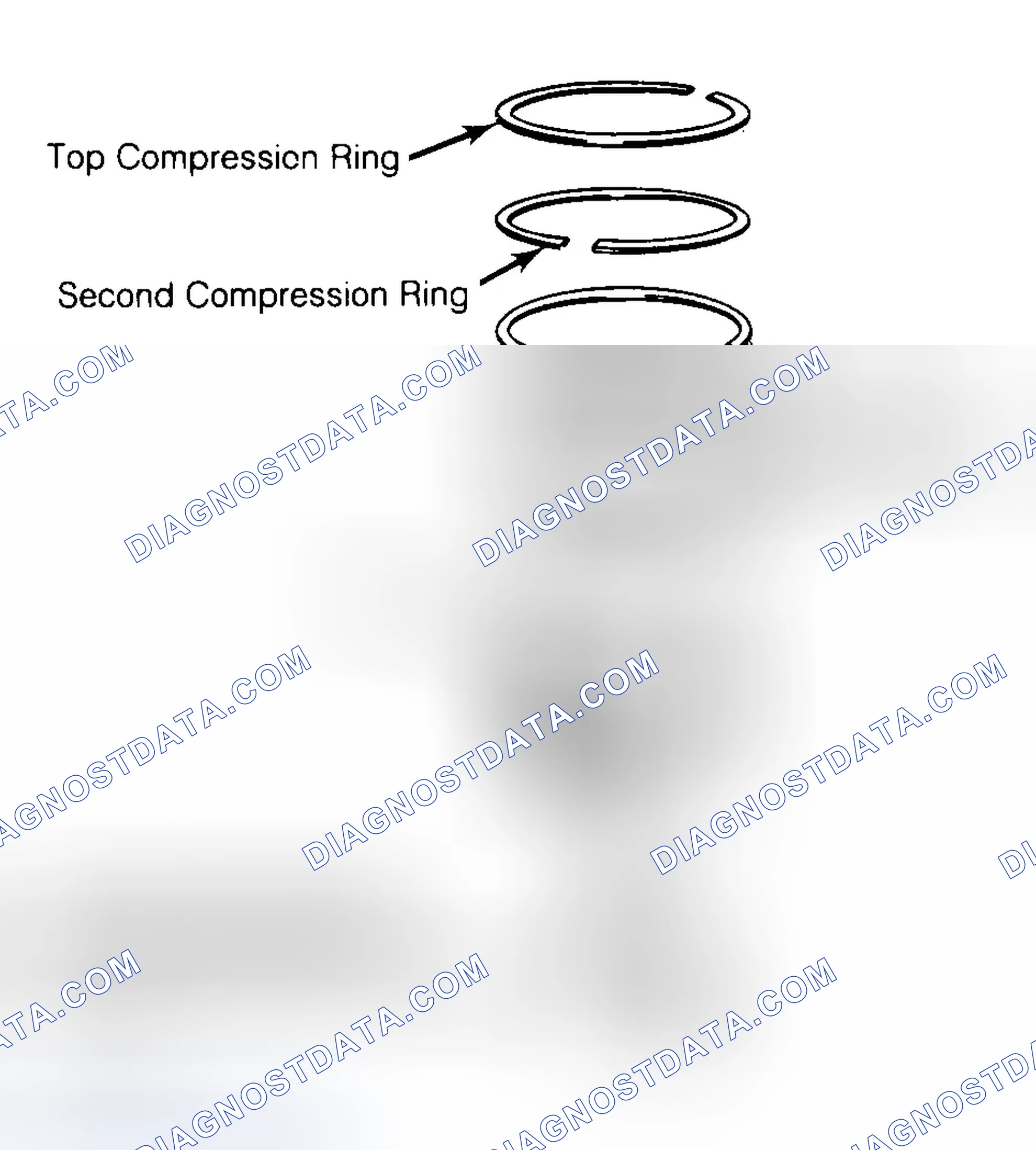 Scheme 8: Positioning Typical Piston Ring End Gap