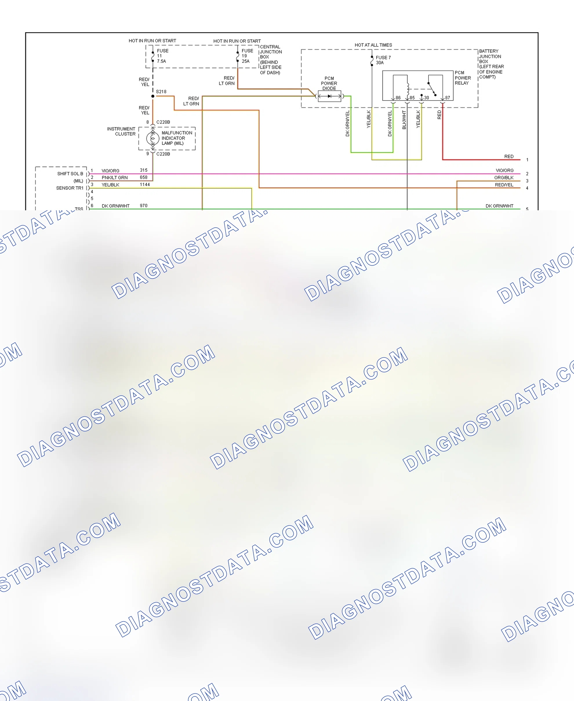 Scheme 154: PCM Wiring Diagram (Ranger - 3.0L - 1 Of 4)