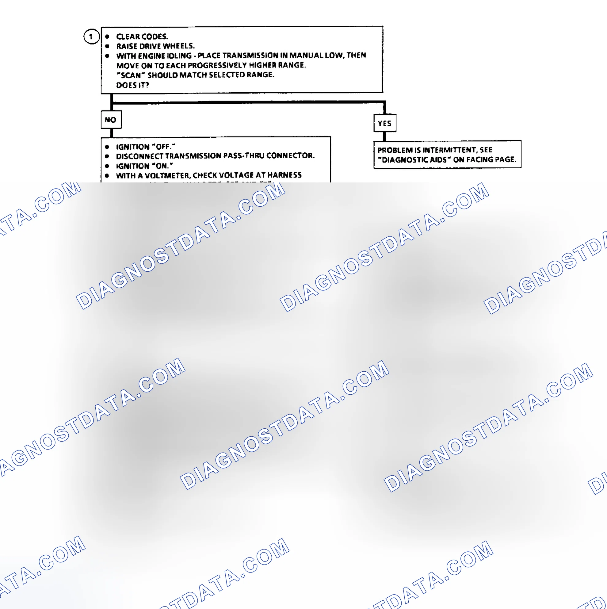 Scheme 175