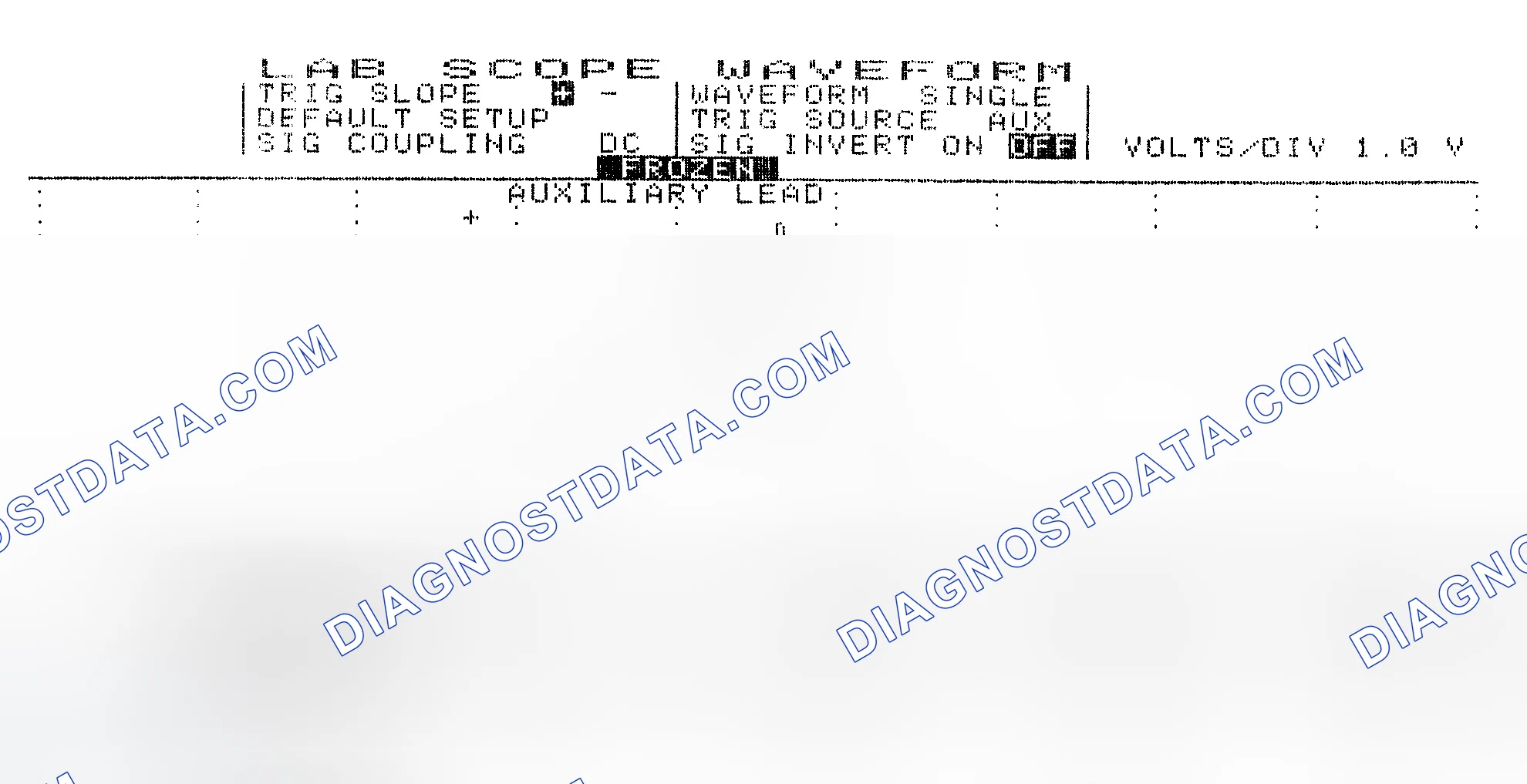 Scheme 19: Single Injector w/Excessive Current Flow - Current Pattern