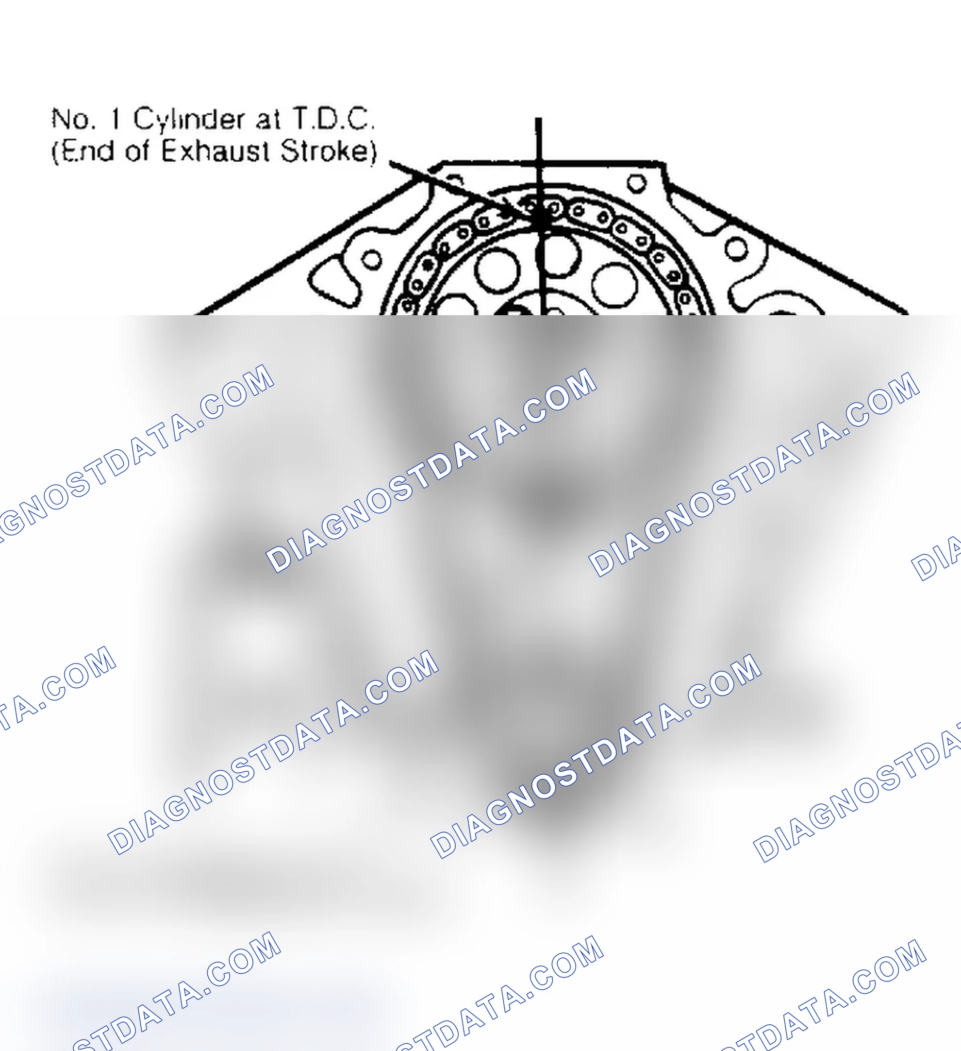 Scheme 41: Aligning Timing Sprockets