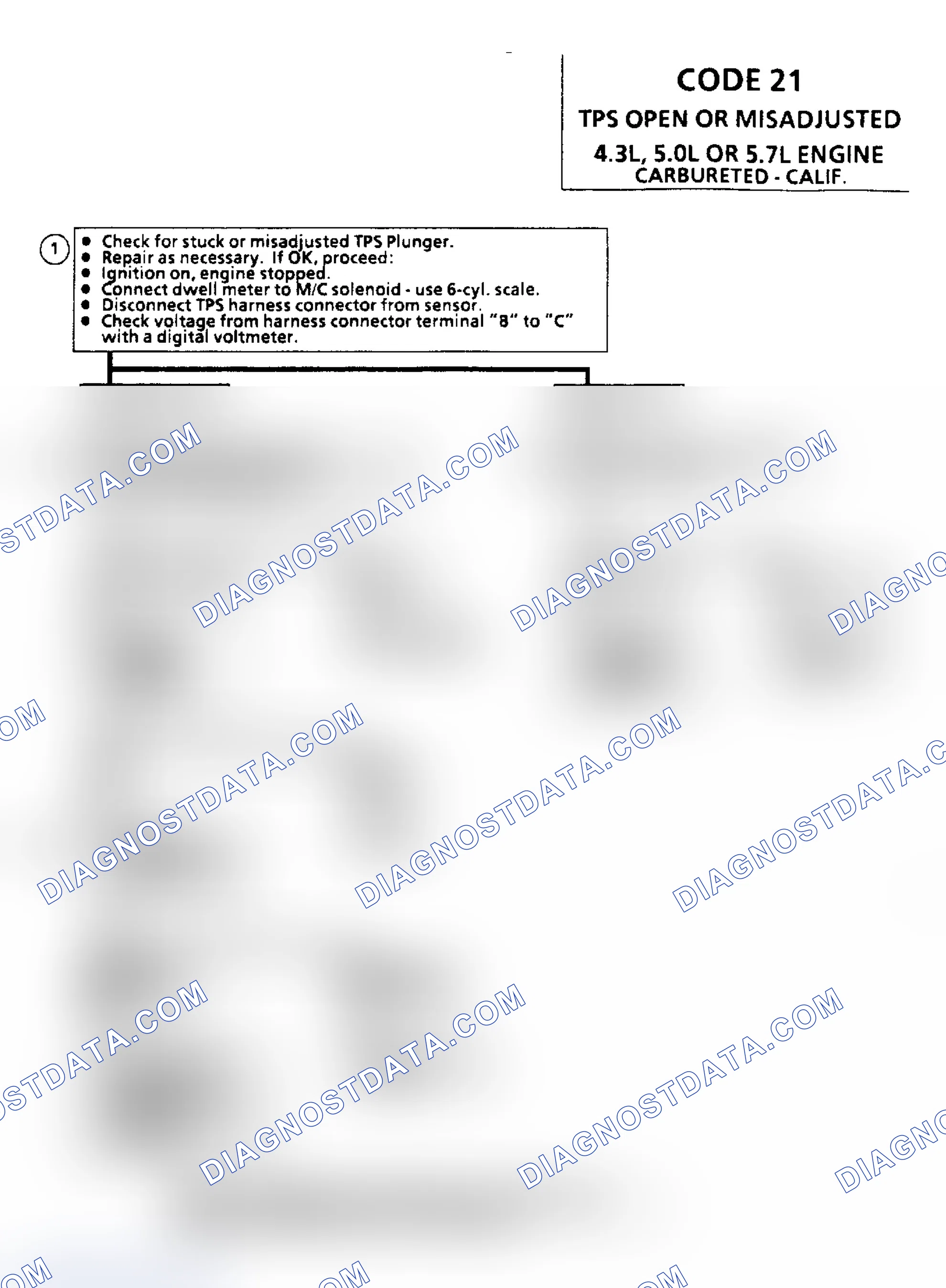 Scheme 108: Code 21: TPS Open Or Misadjusted
