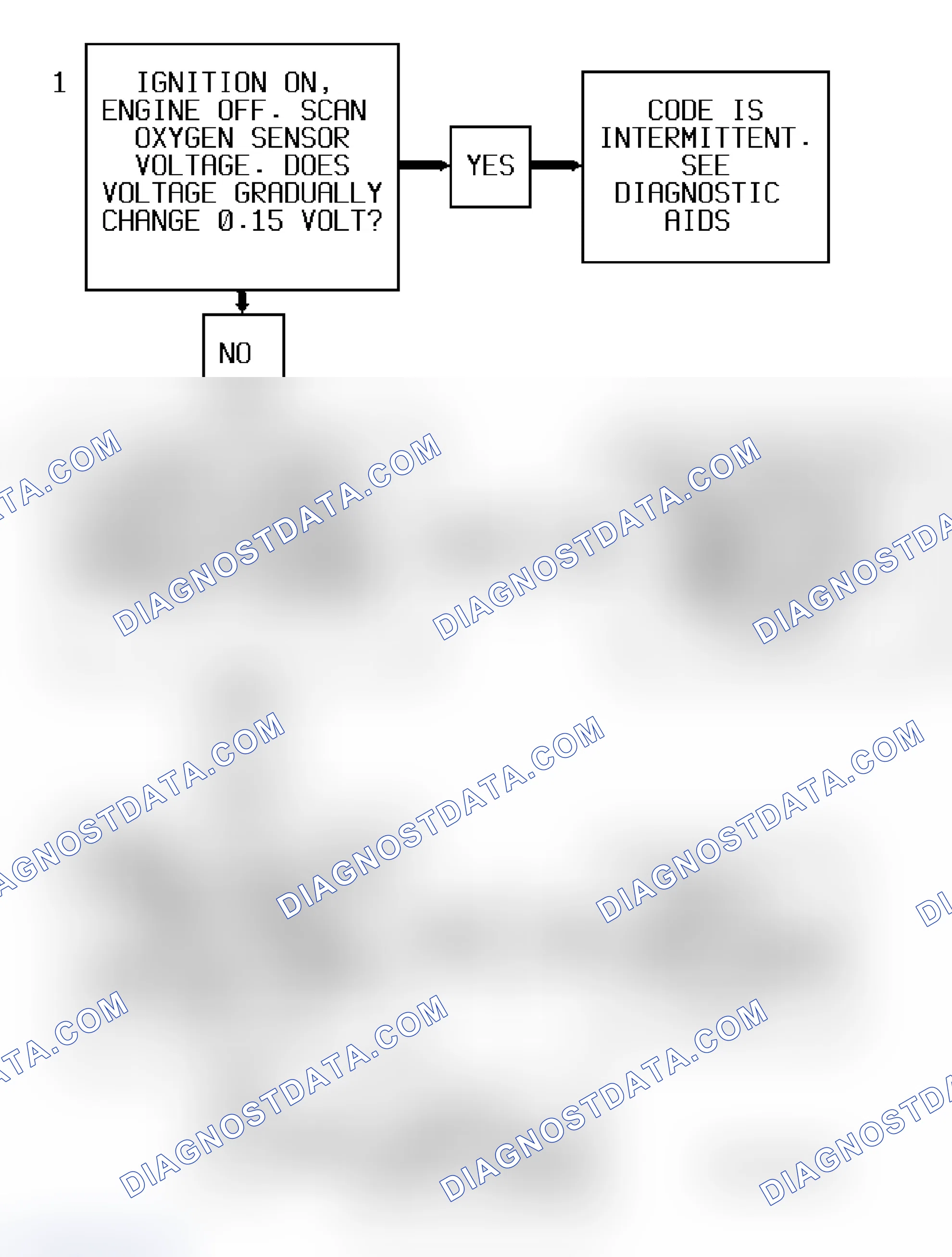 Scheme 169: Code P0141 Flow Chart ("S" & "T" Series 4.3L (VIN W) Bank 1, Sensor 2) Heated Oxygen Sensor Heater Circuit Malfunction