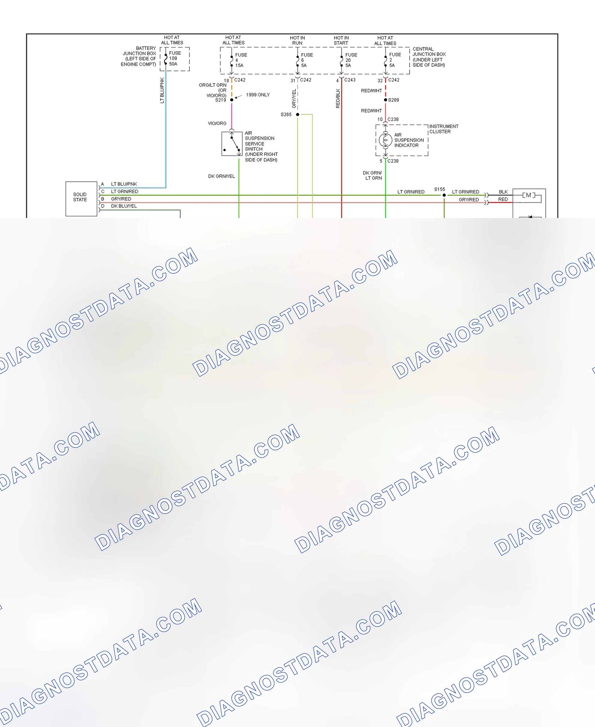 Fig. 7: Electronic Suspension Wiring Diagram (1999 Expedition & Navigator - 1 Of 2)