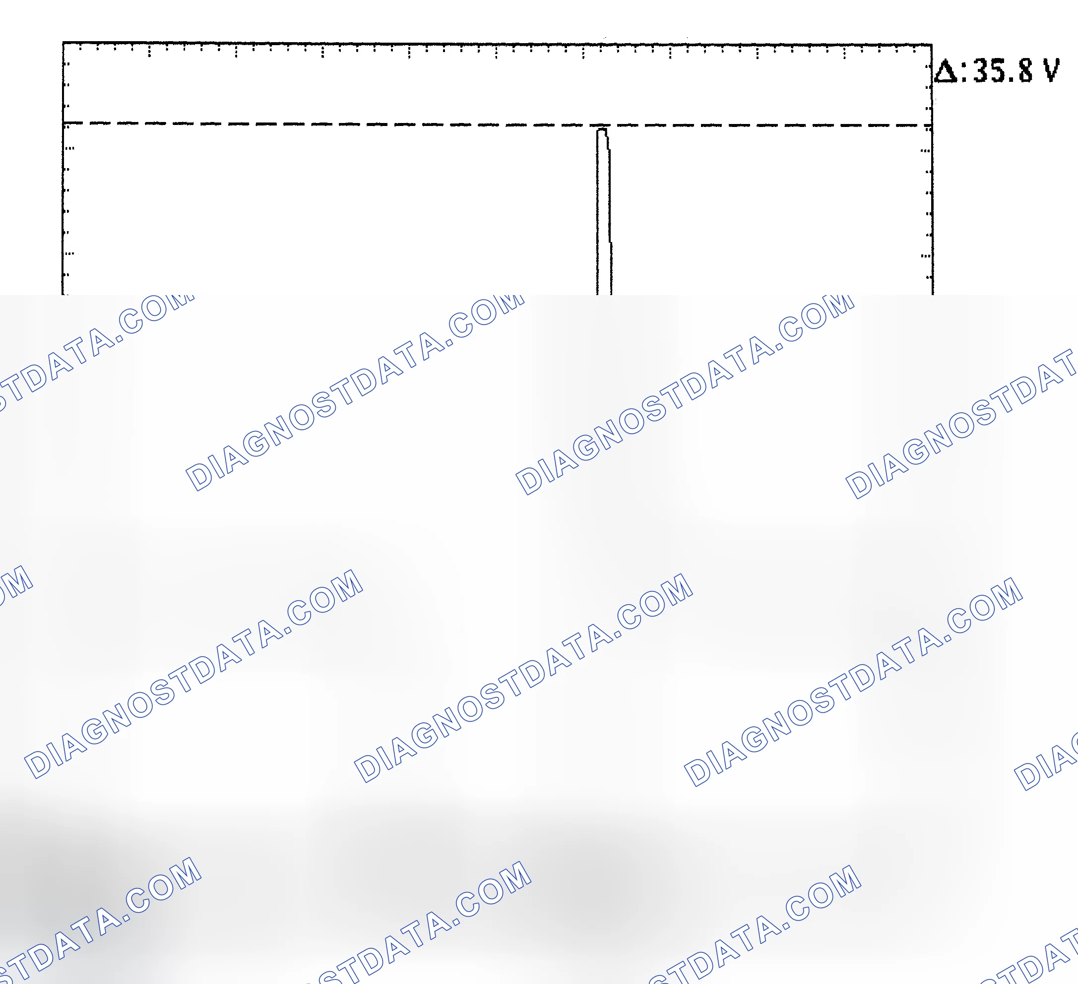 Scheme 28: Injector Bank - Known Good - Voltage Pattern