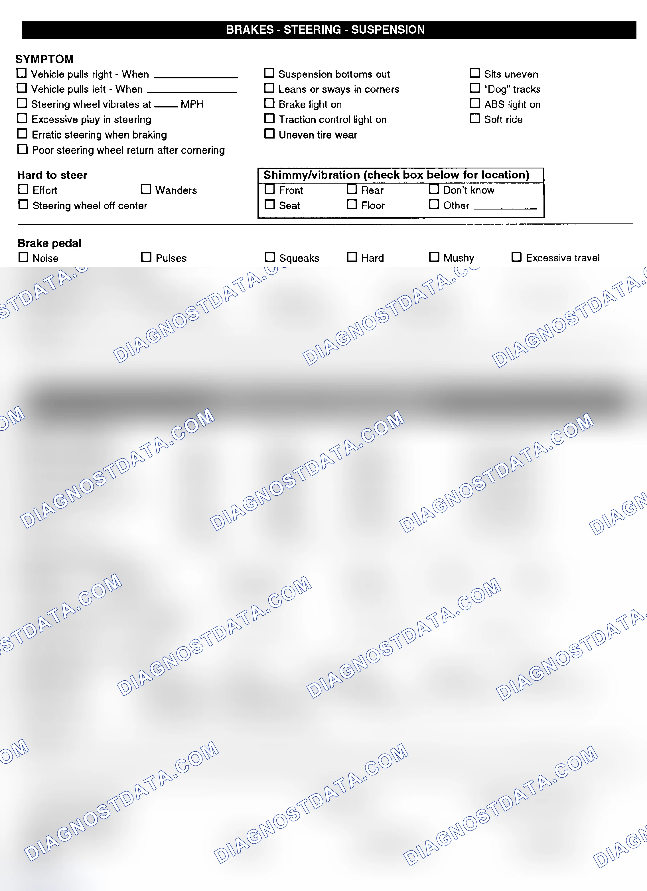 Scheme 3: Symptom Check List - Page 2