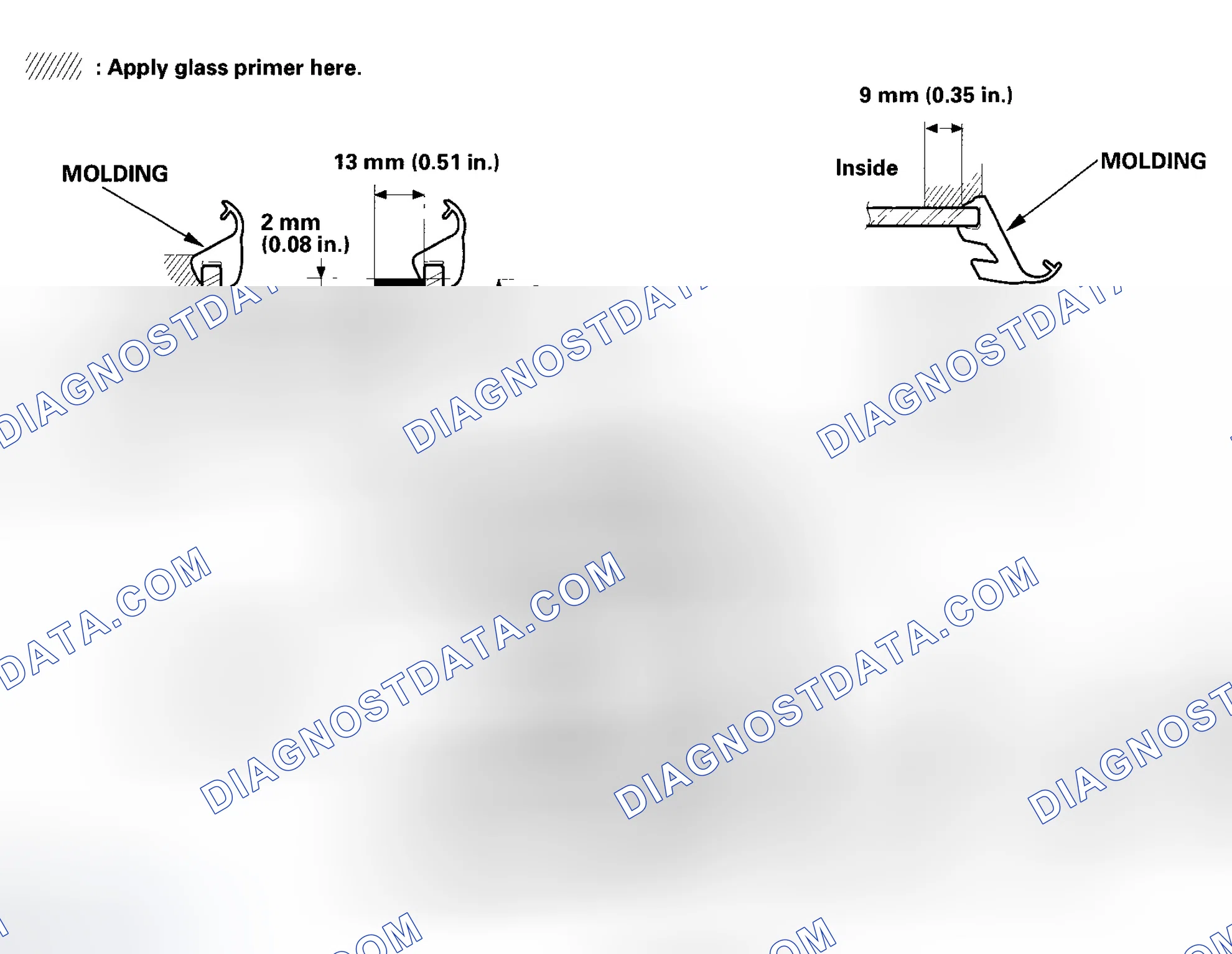 Scheme 15: Glass Primer and Adhesive Application