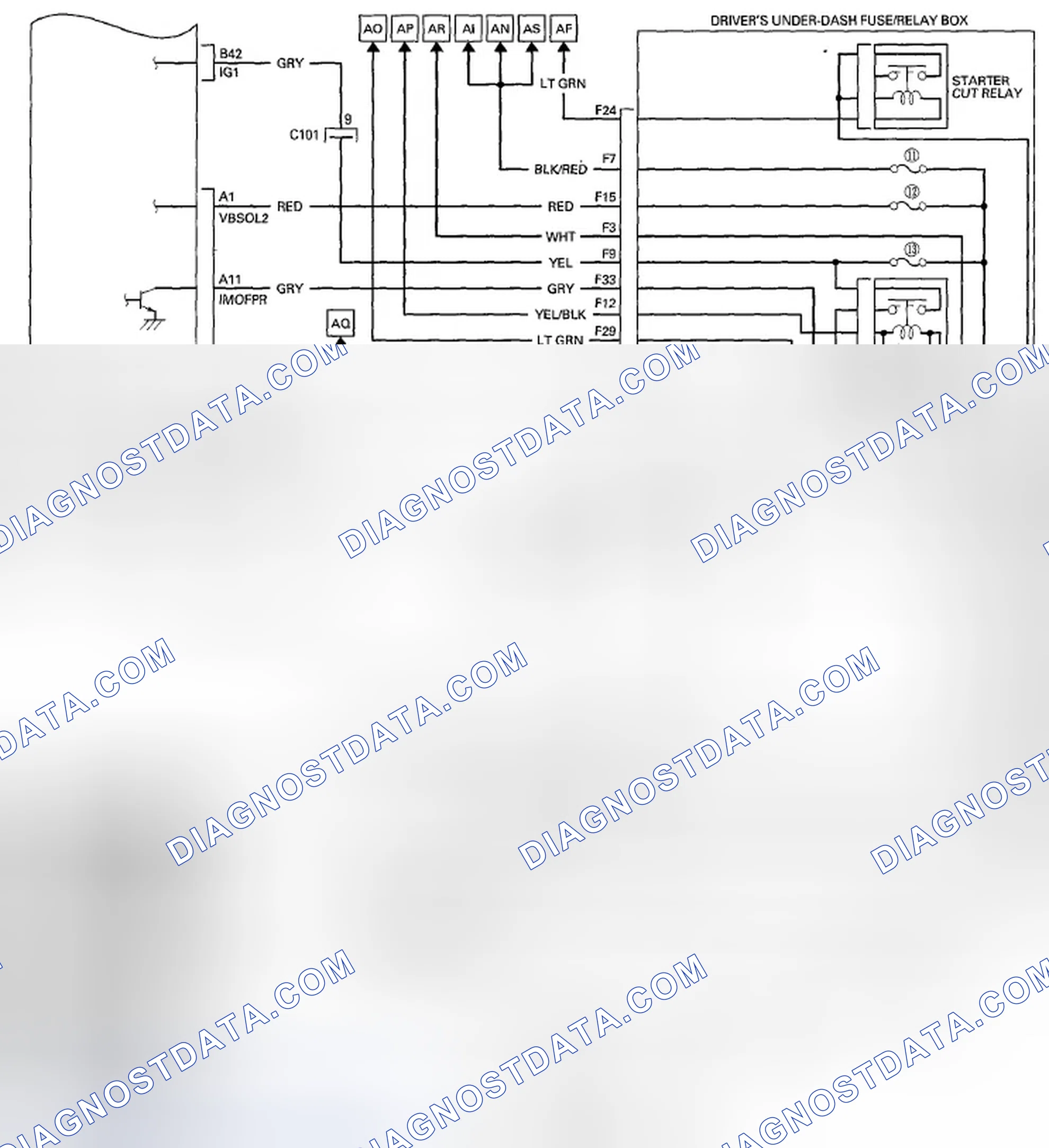 Scheme 34