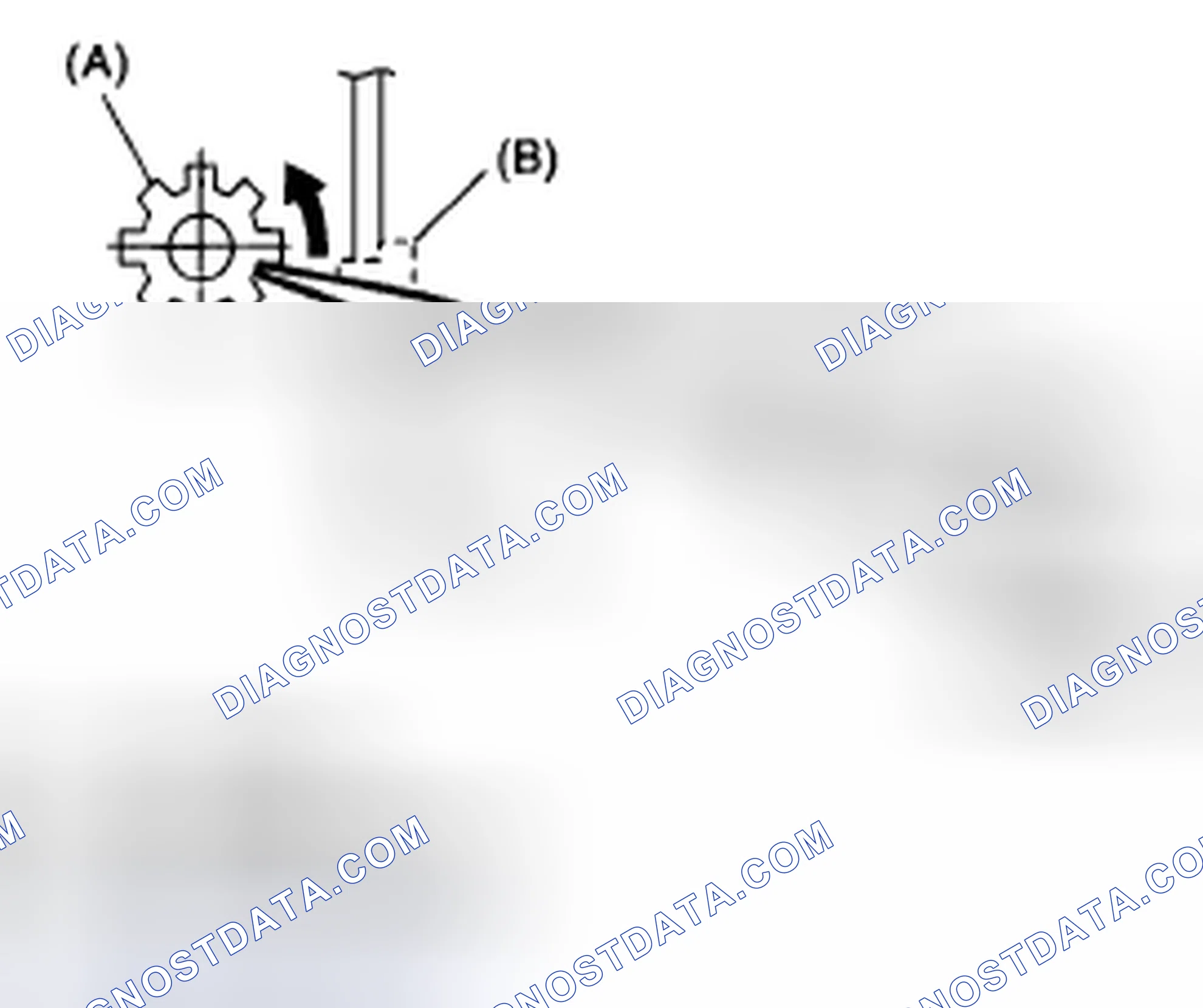 Scheme 22: ADJUSTMENT
