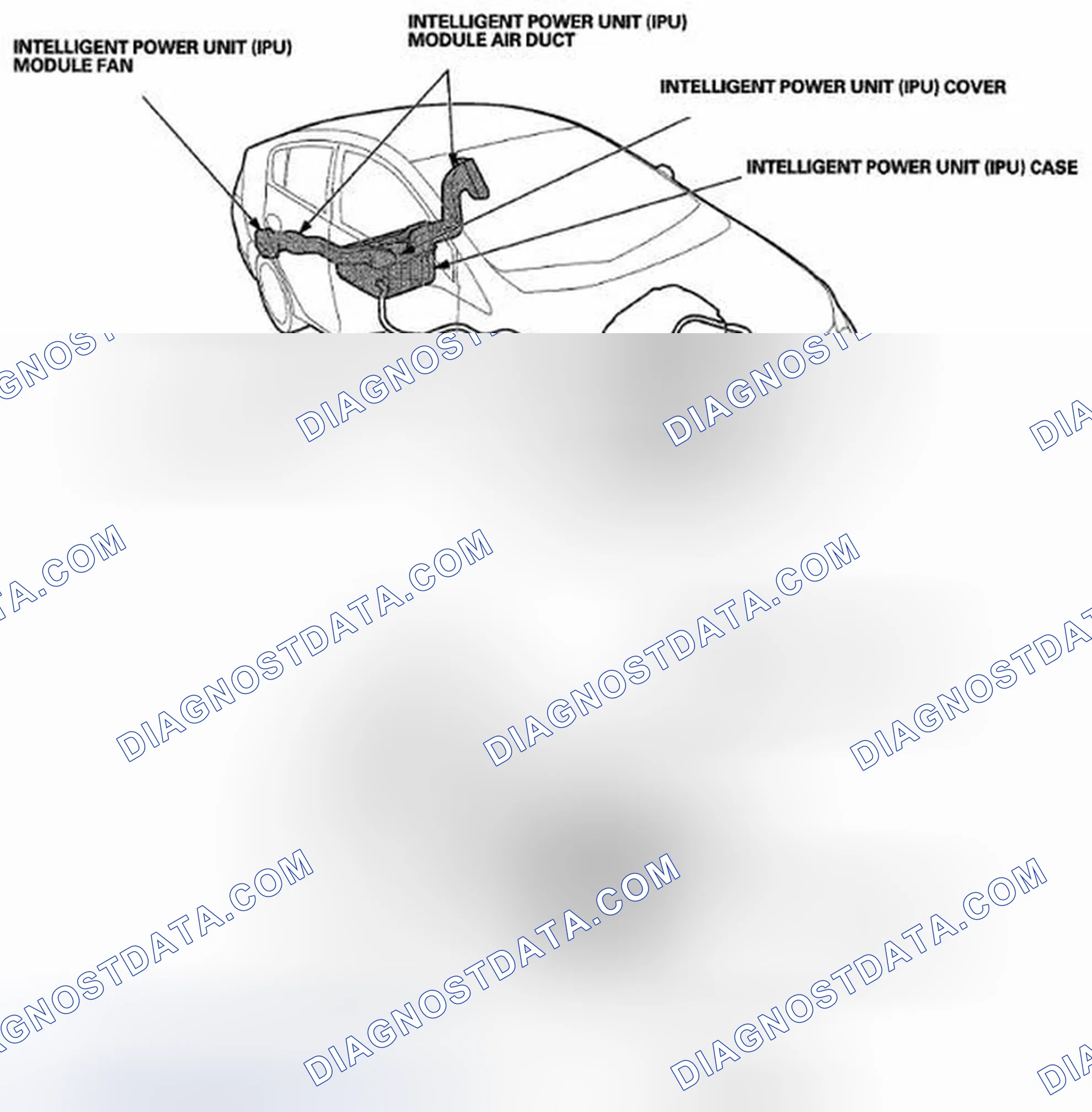 Scheme 253: Component Location Index
