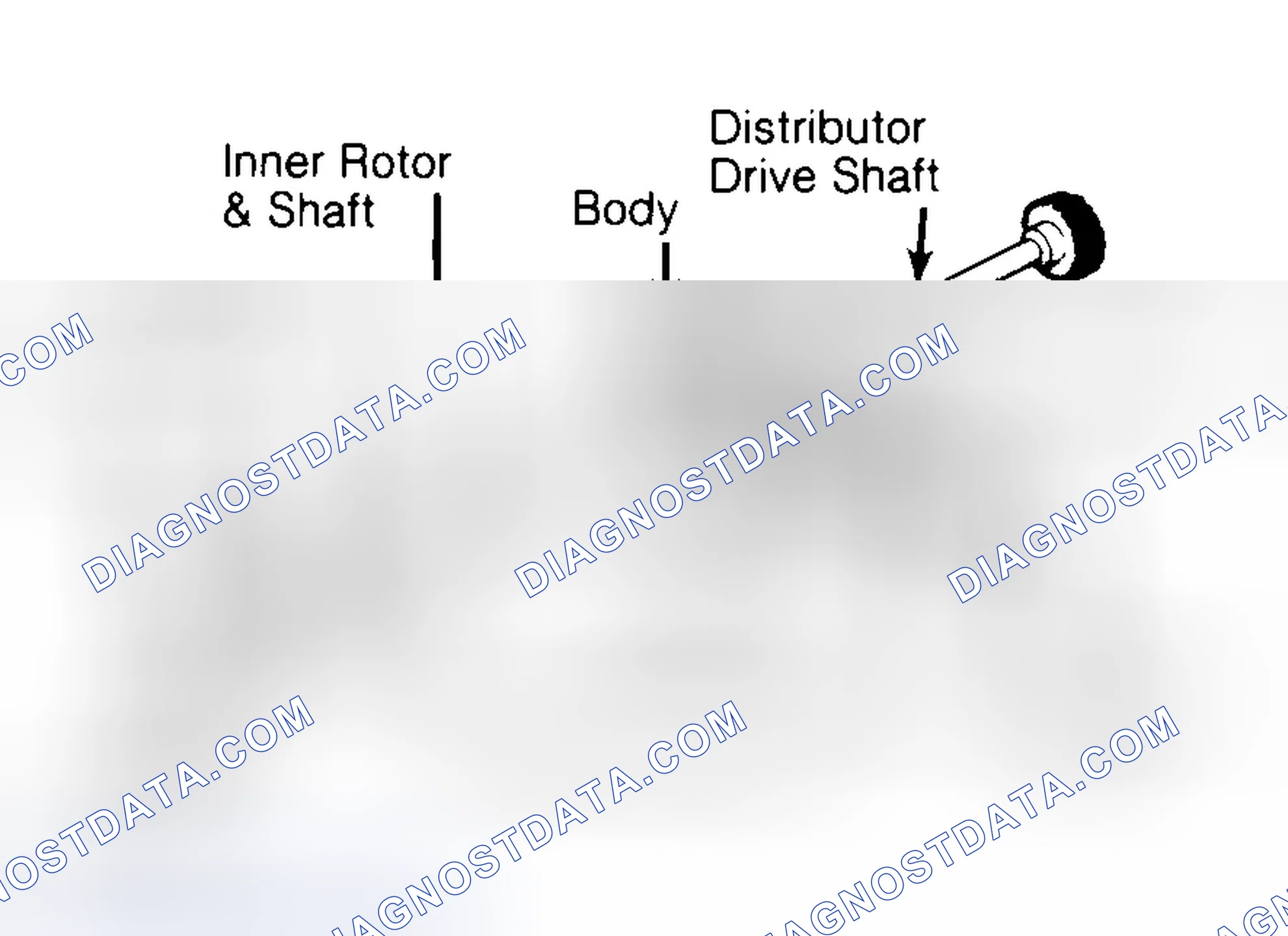 Scheme 32: Typical Rotor Type Oil Pump
