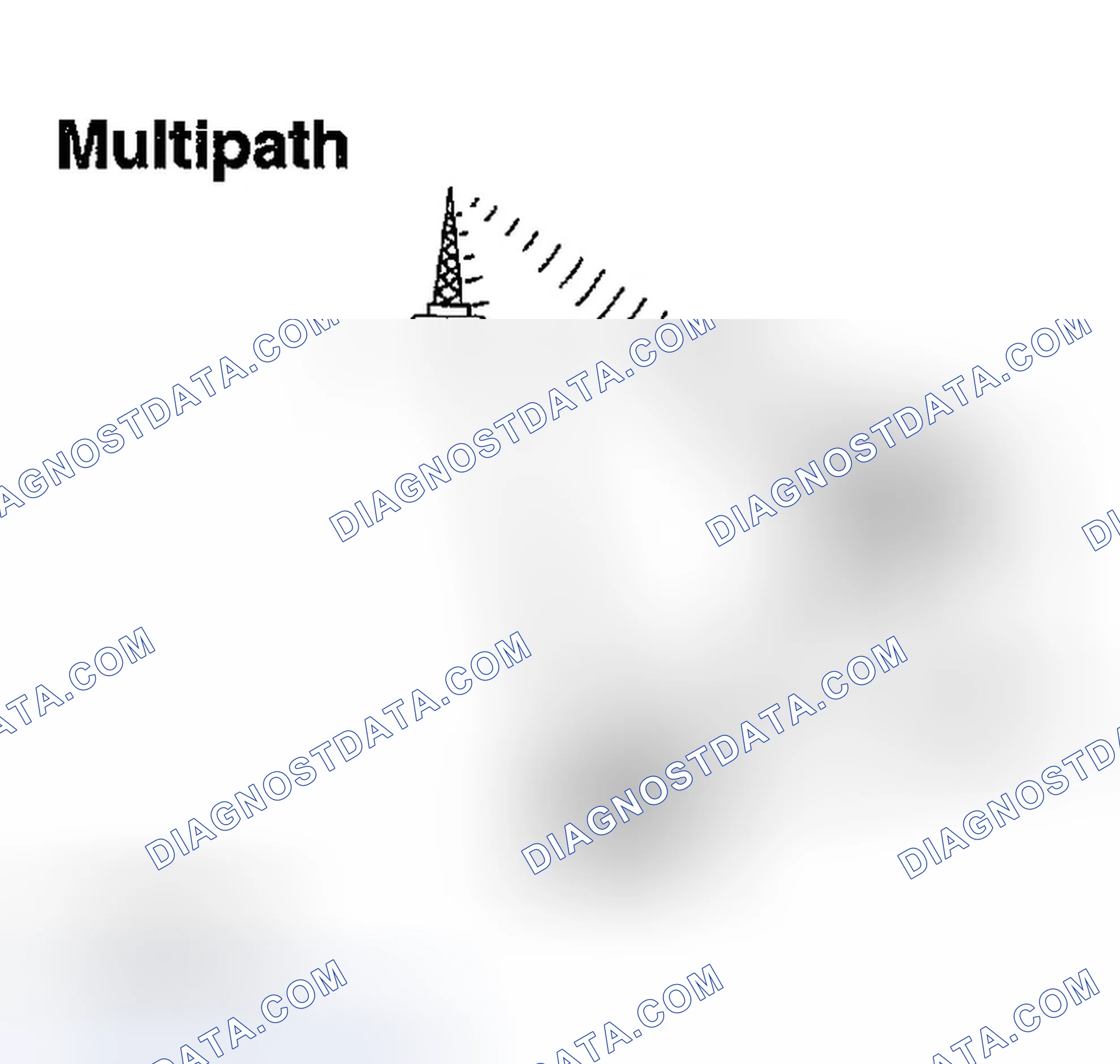 Scheme 4