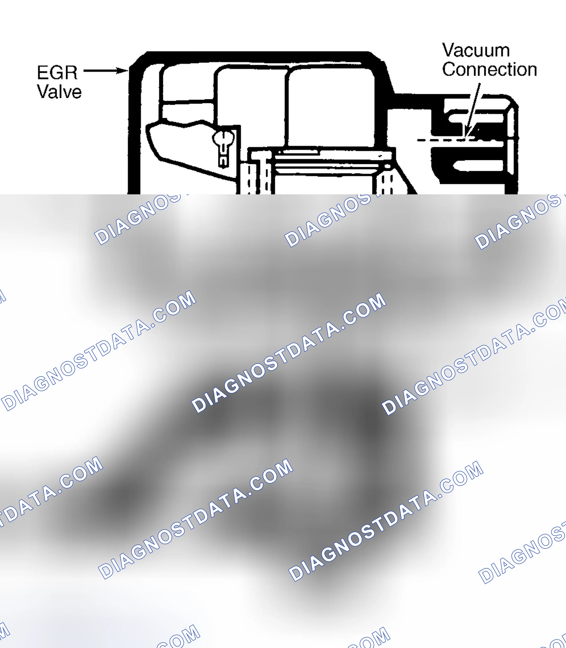 Scheme 47: Integrated Electronic EGR Valve