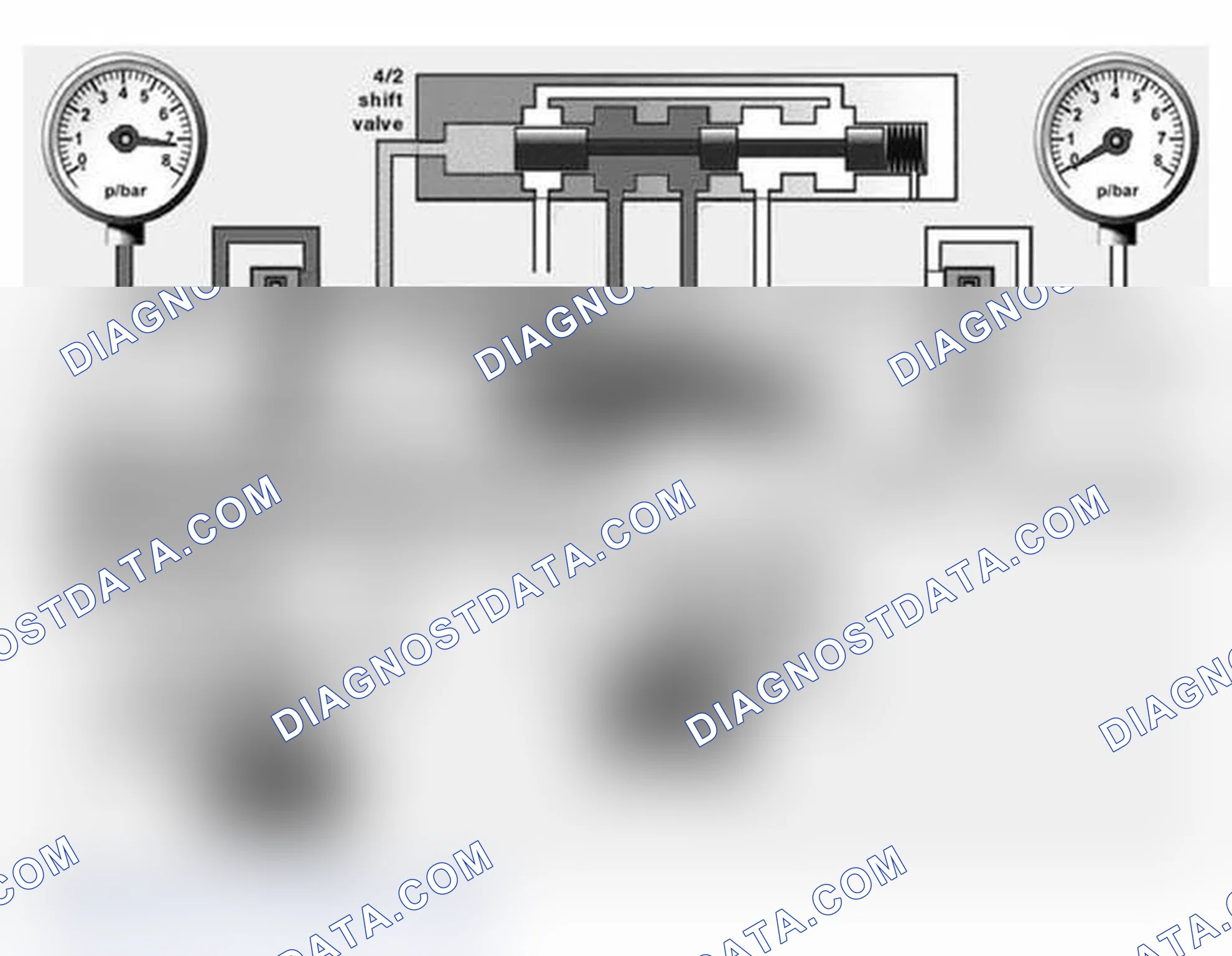 Scheme 368: Pressure Regulation